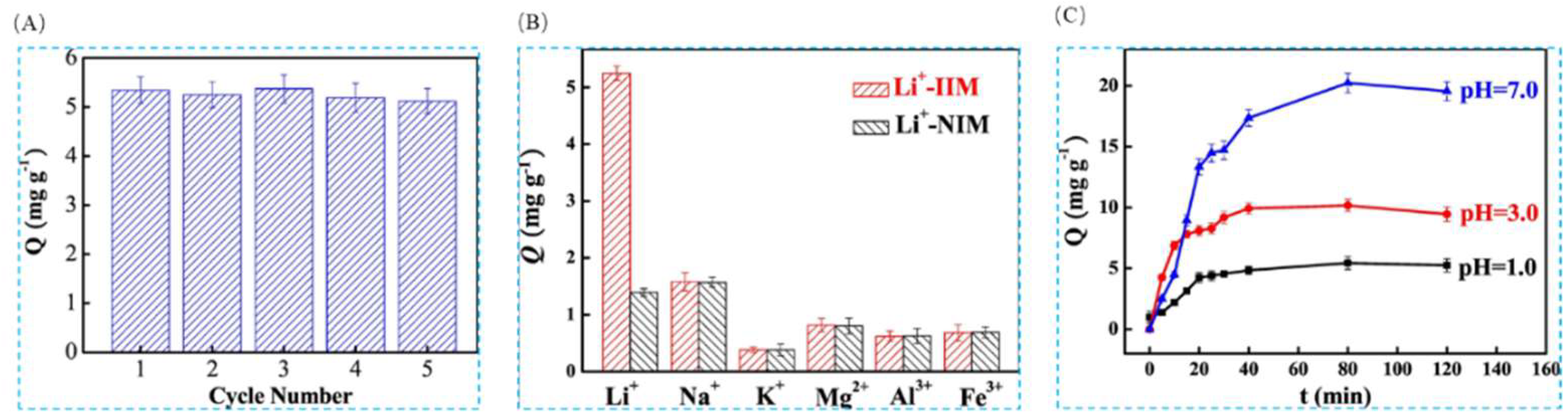 Polymers 16 00833 g039