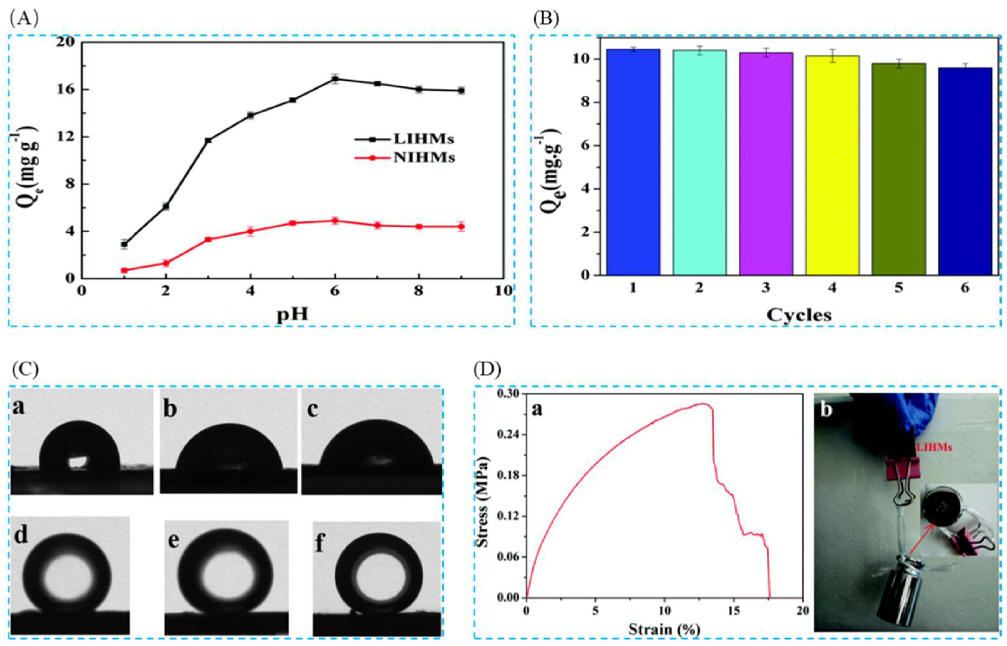 Polymers 16 00833 g041