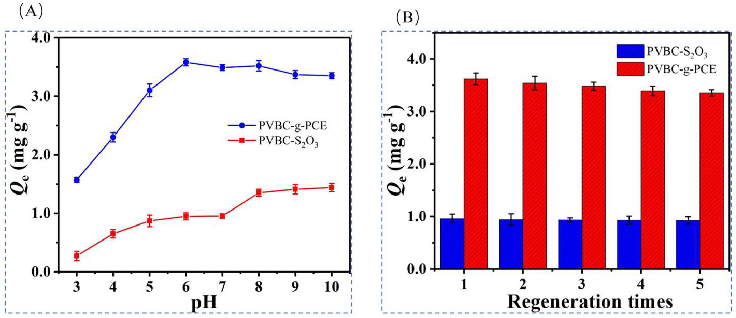 Polymers 16 00833 g043