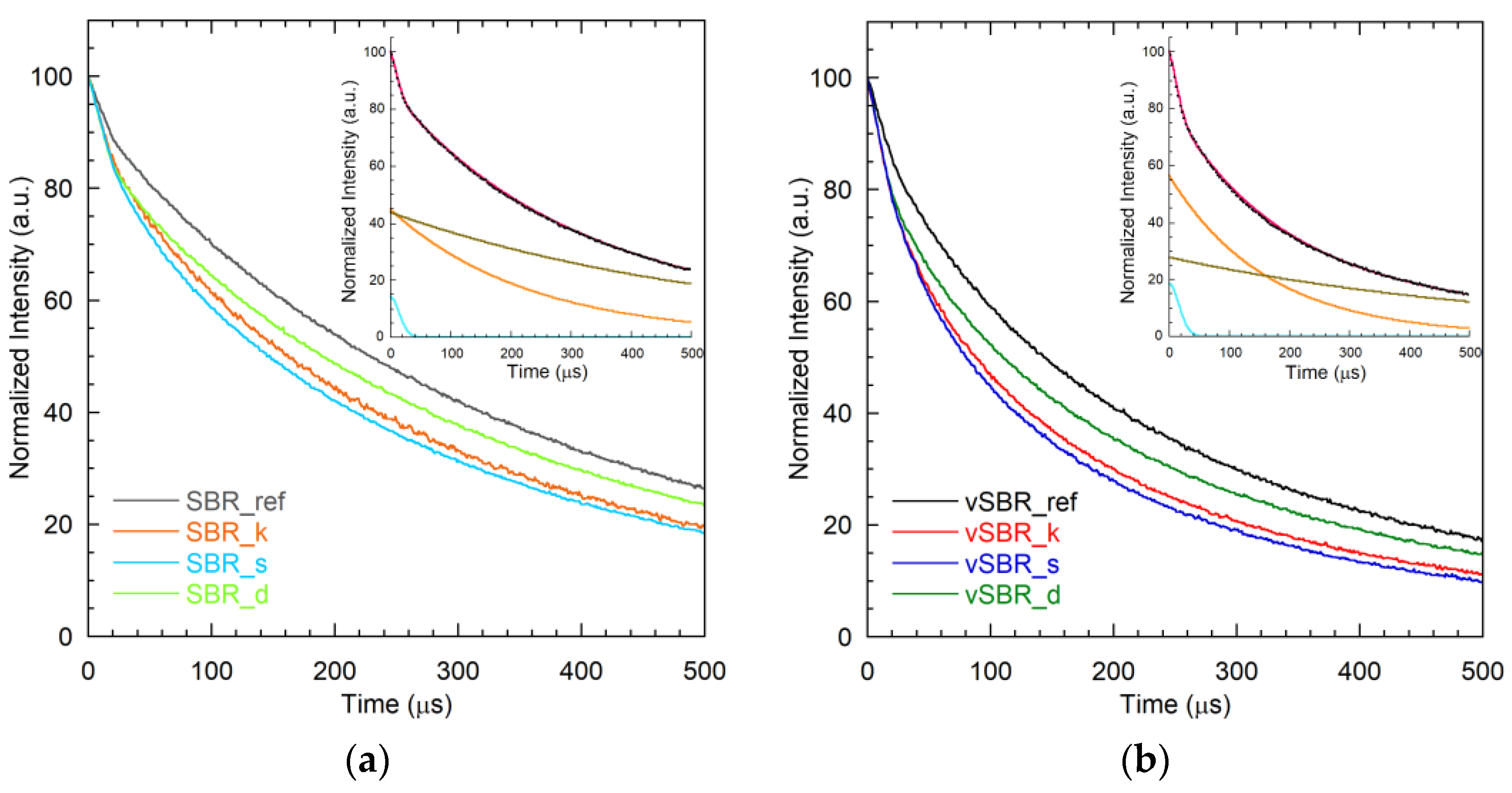 Polymers 16 00834 g005