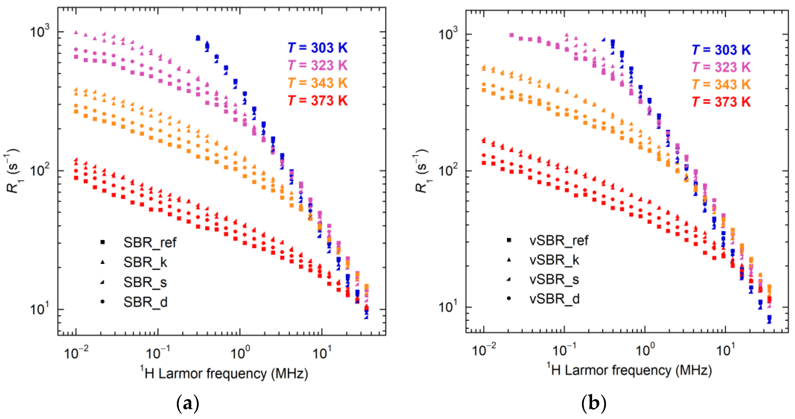 Polymers 16 00834 g006