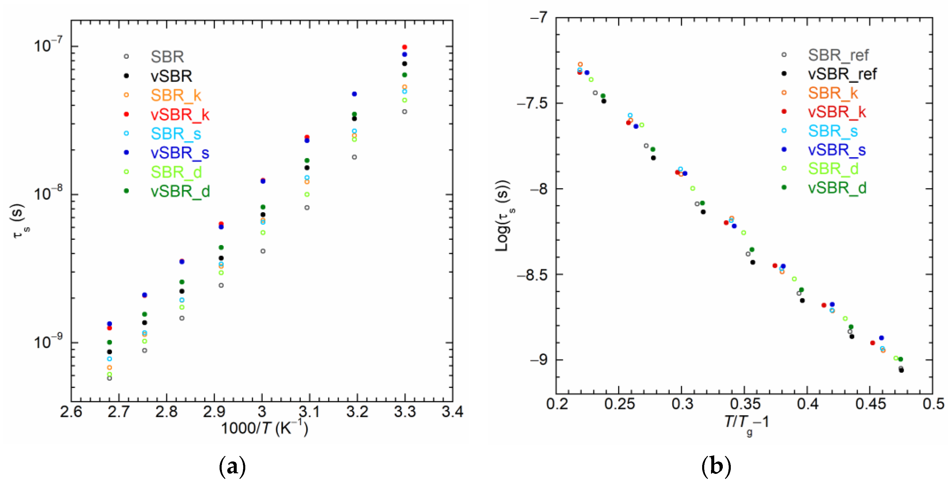 Polymers 16 00834 g008