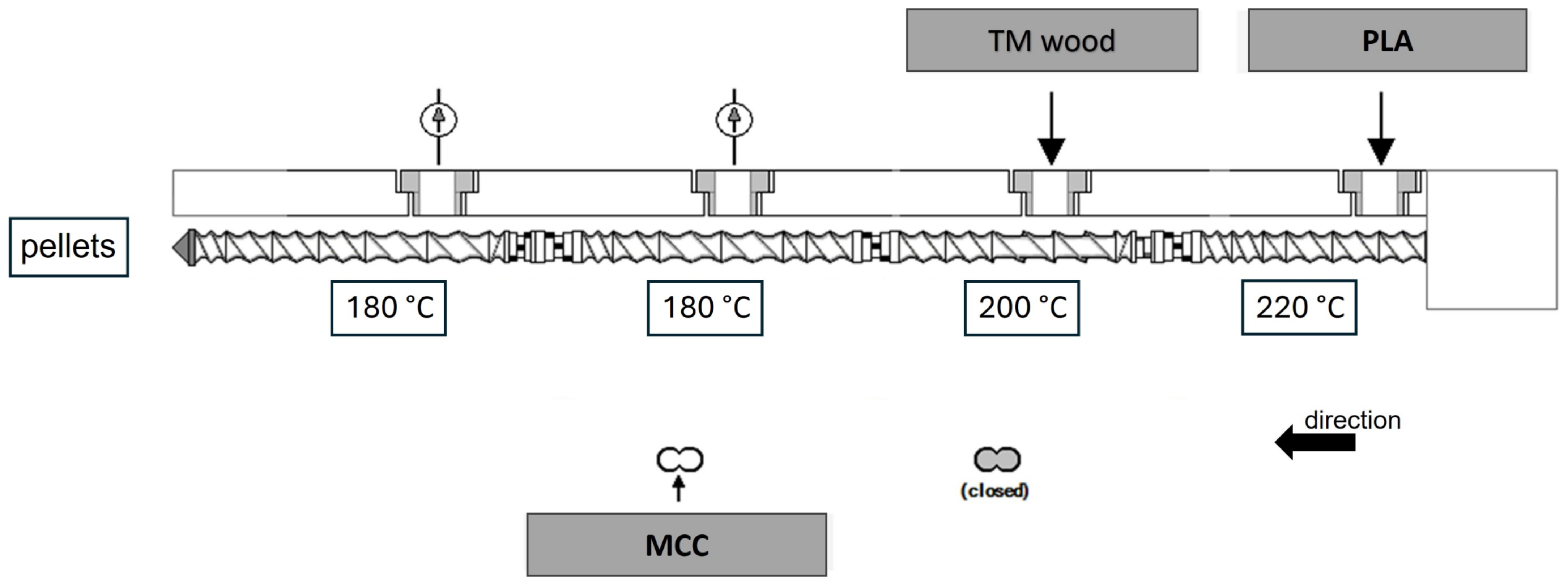 Polymers 16 00836 g001 Polymers 16 00836 g001