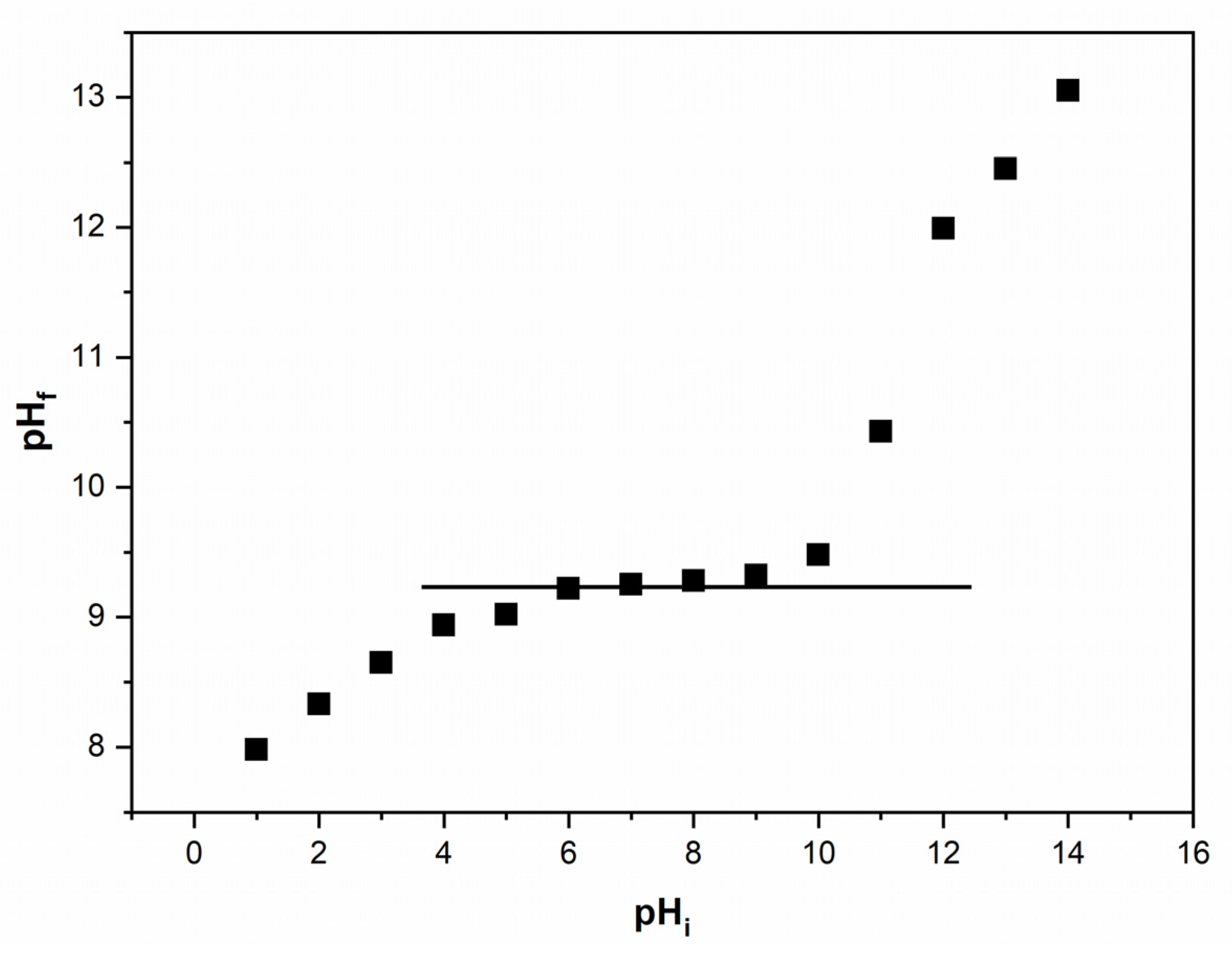 Polymers 16 00837 g004