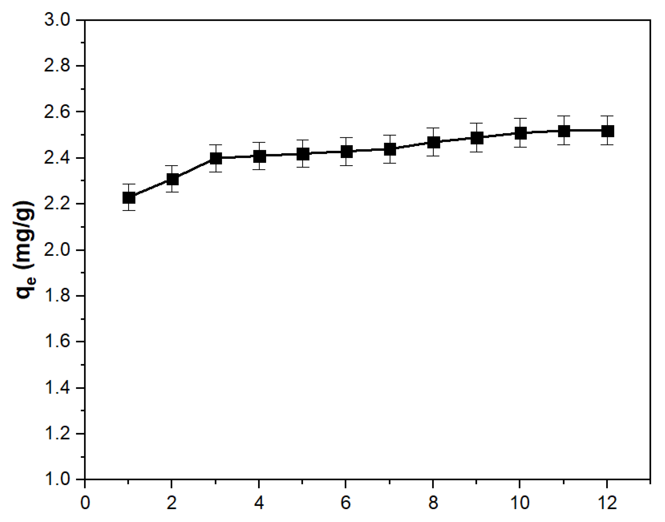Polymers 16 00837 g005