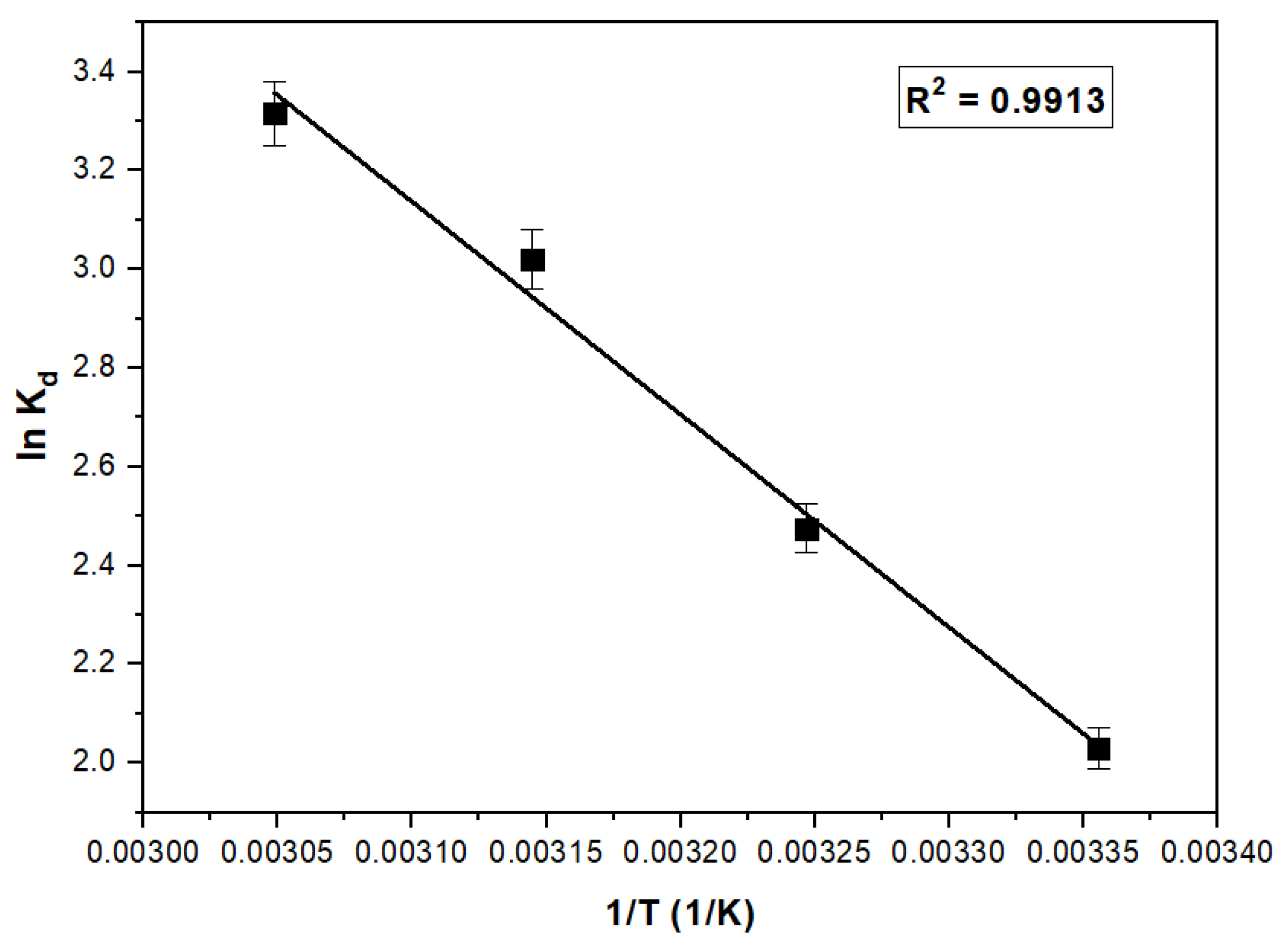 Polymers 16 00837 g007