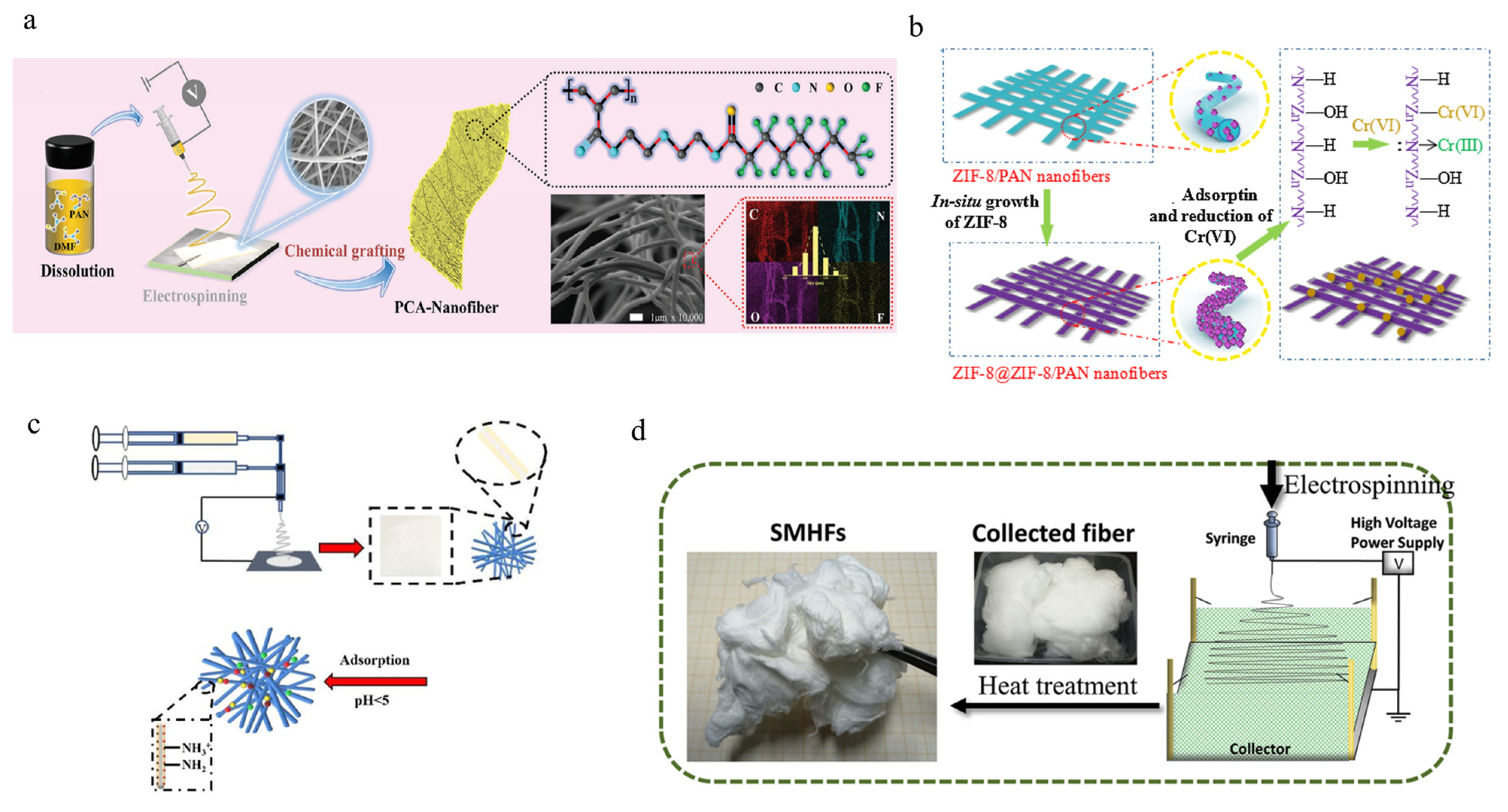 Polymers 16 00839 g009