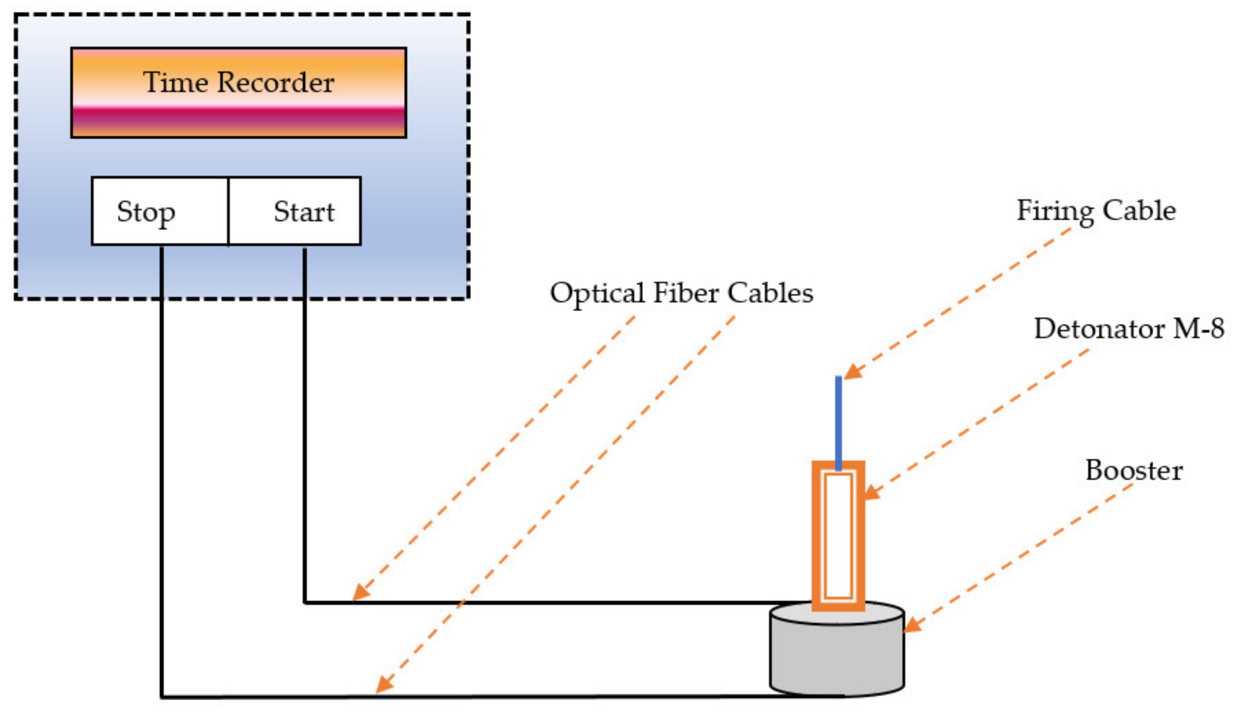 Polymers 16 00841 g005