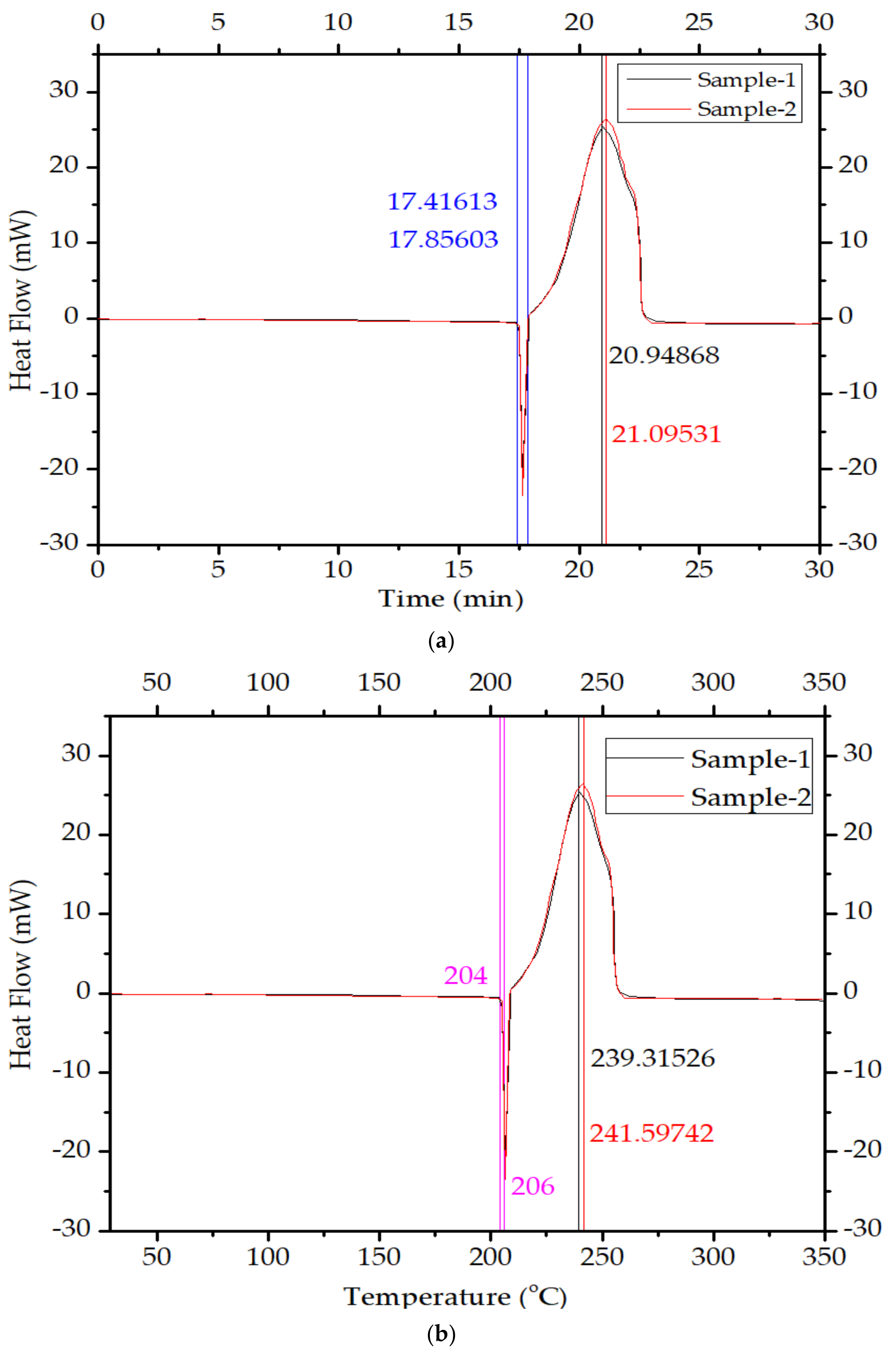 Polymers 16 00841 g007