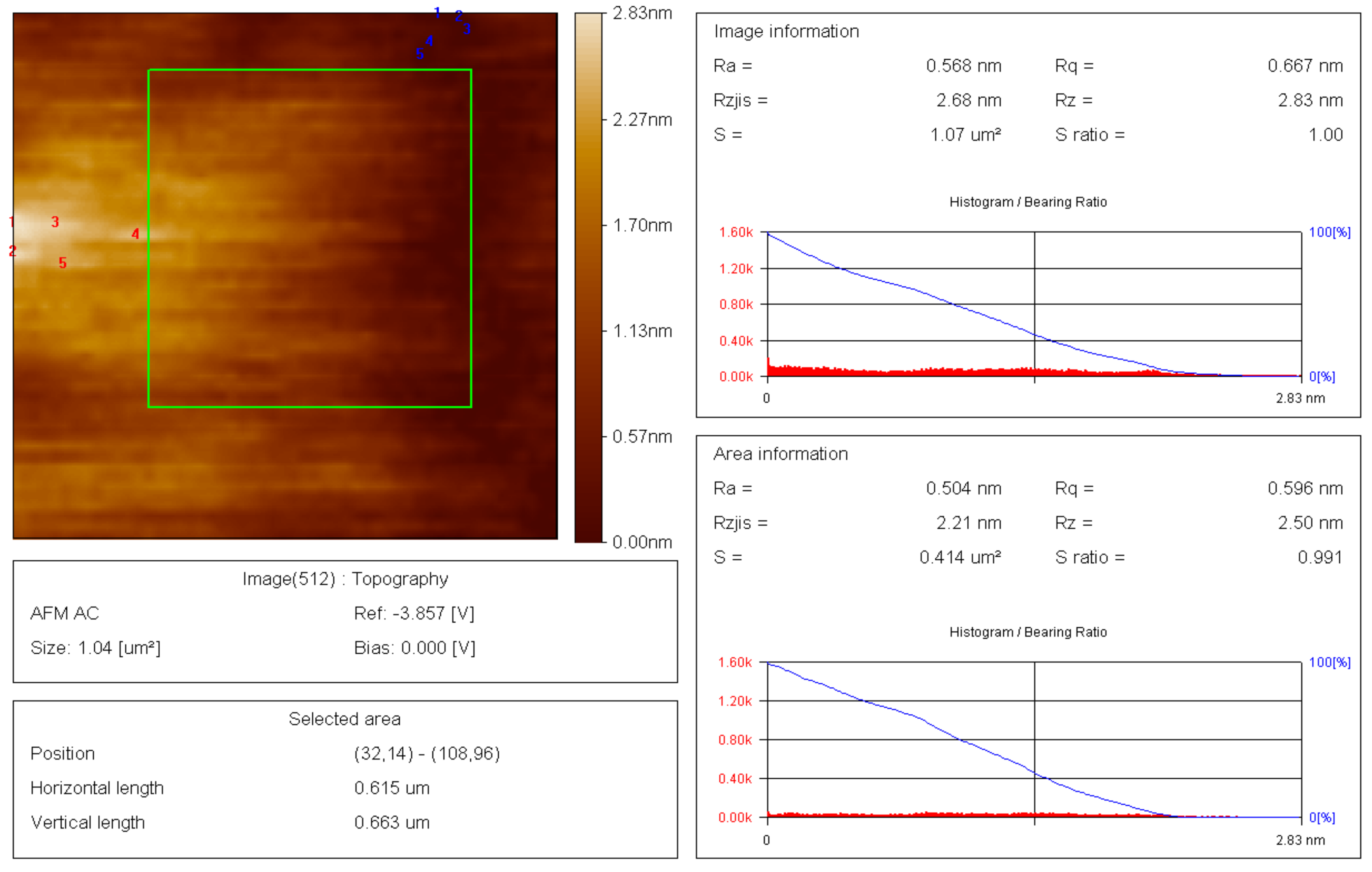Polymers 16 00841 g011