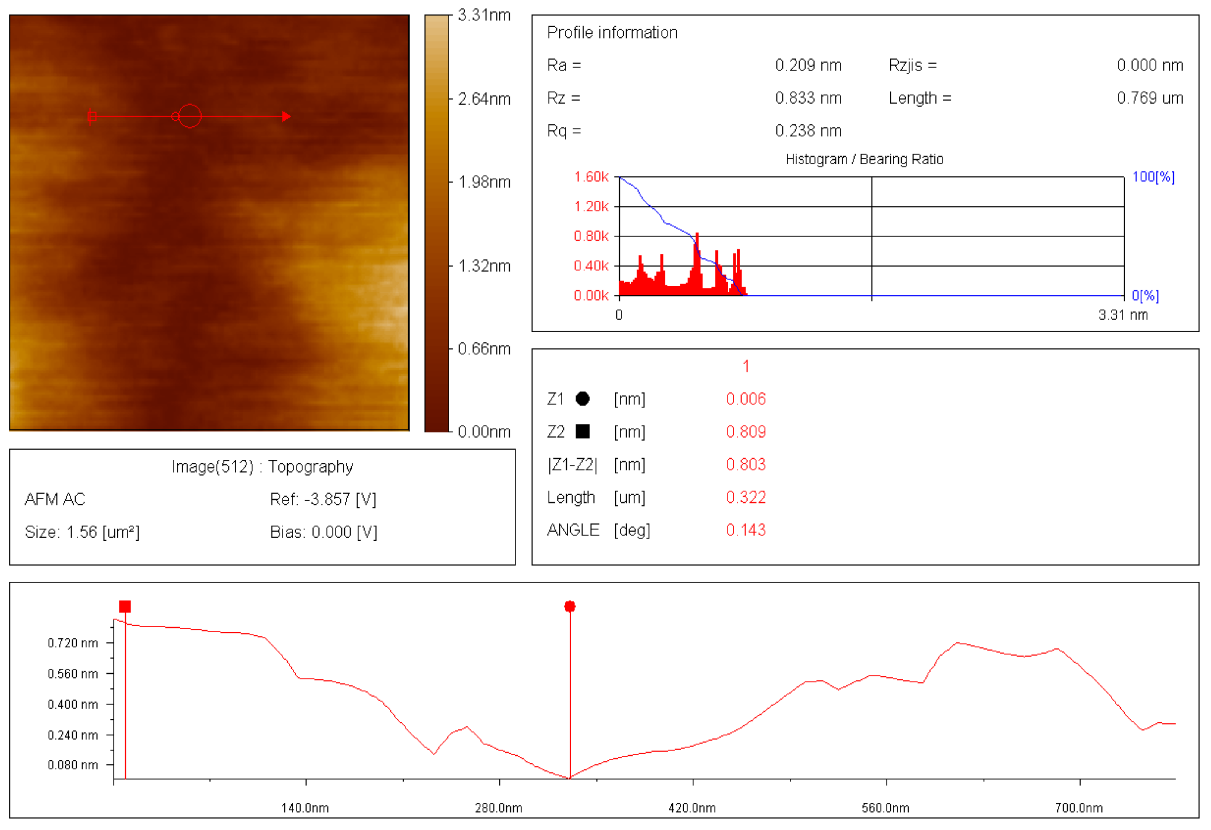 Polymers 16 00841 g012