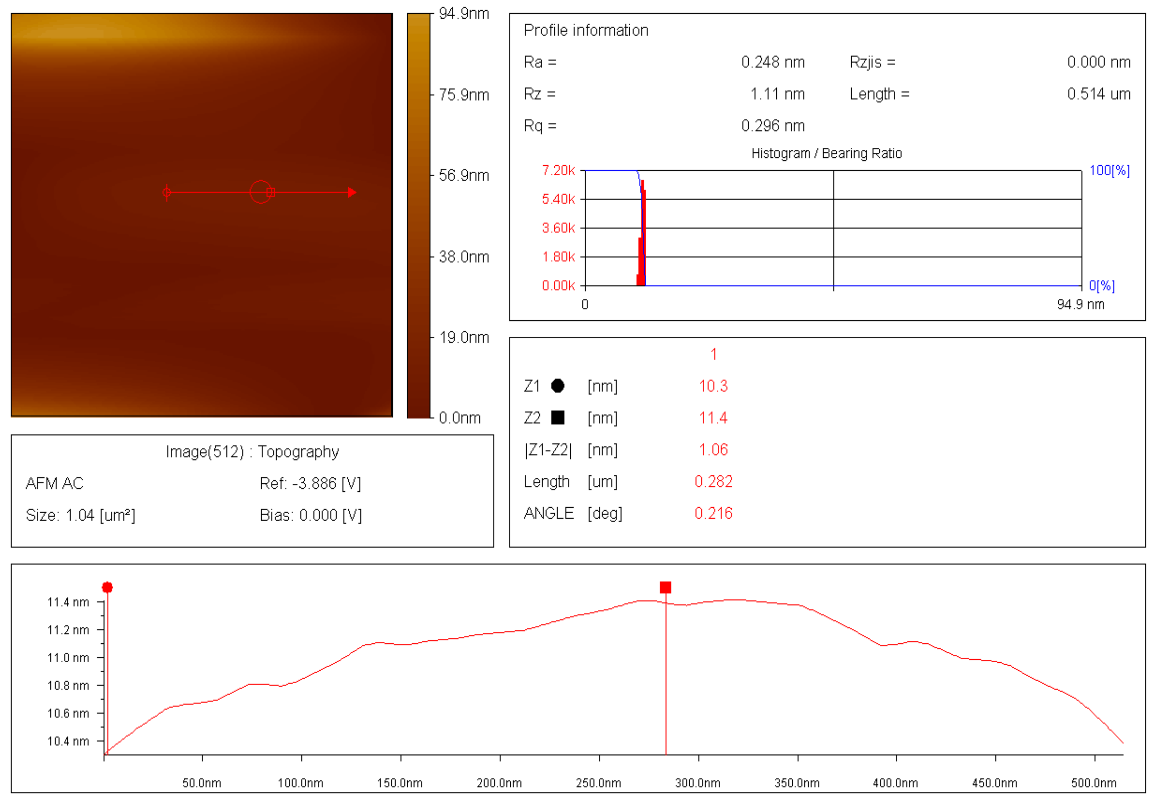 Polymers 16 00841 g015