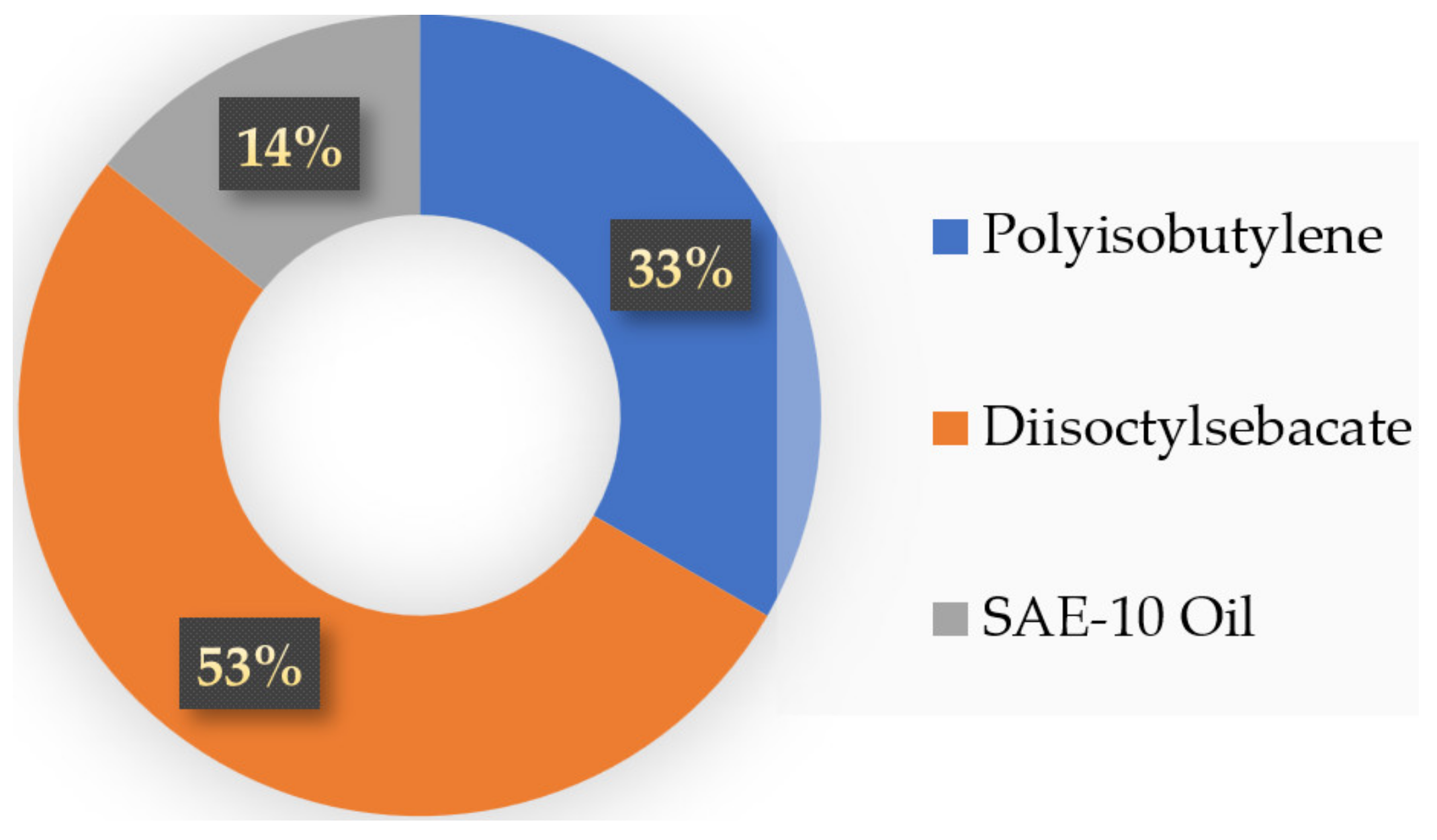 Polymers 16 00841 g019