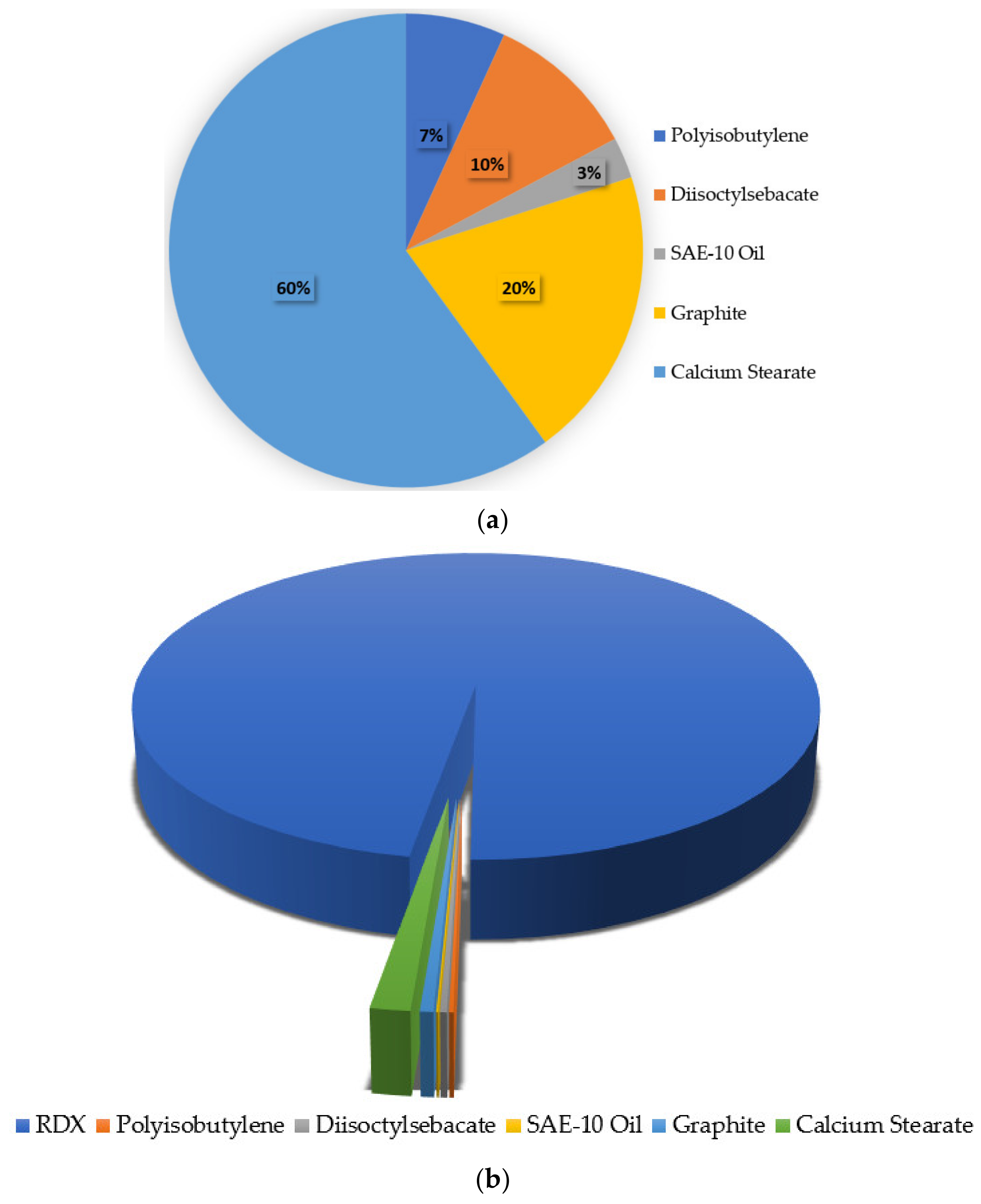 Polymers 16 00841 g020