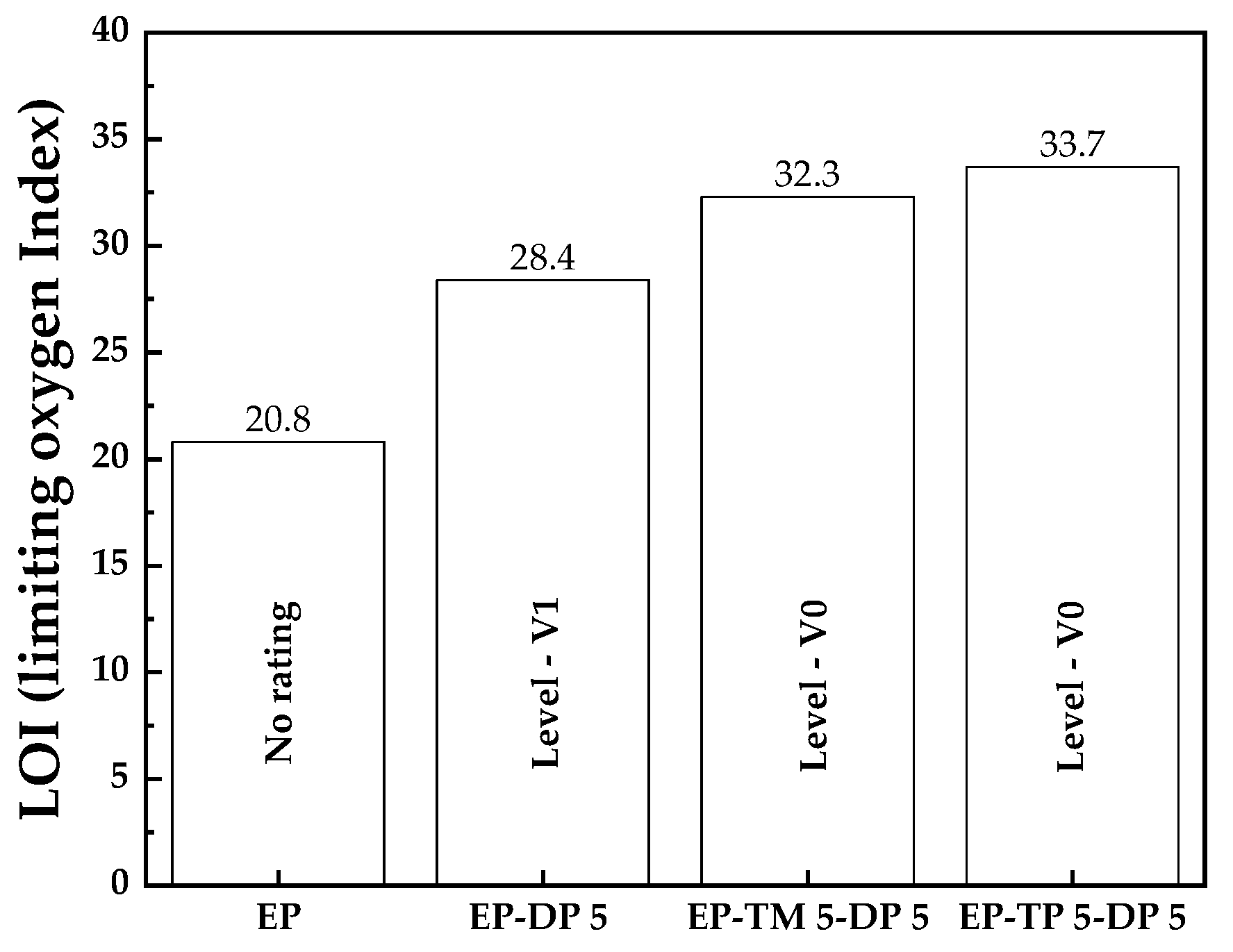 Polymers 16 00842 g006