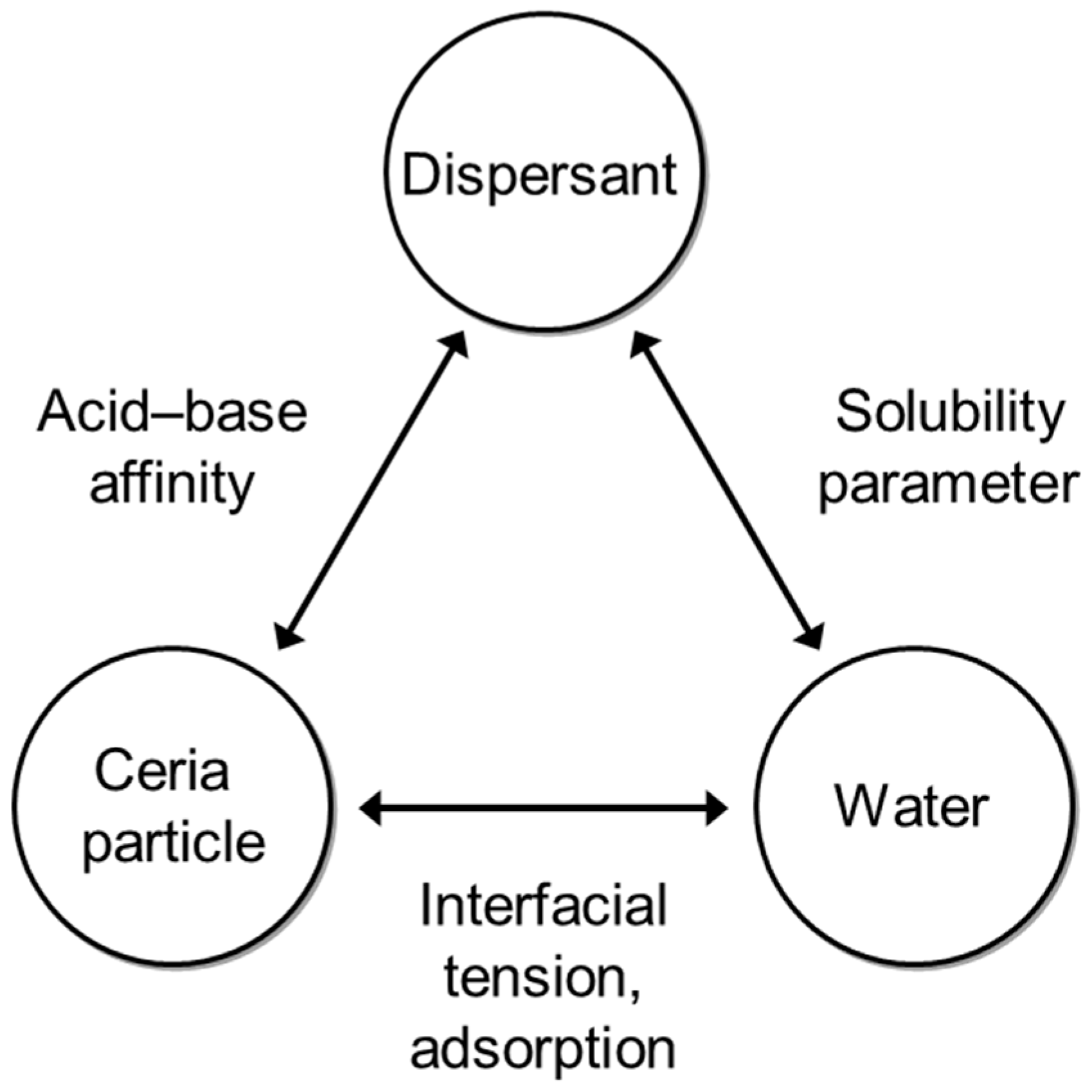 Polymers 16 00844 g002 Polymers 16 00844 g002
