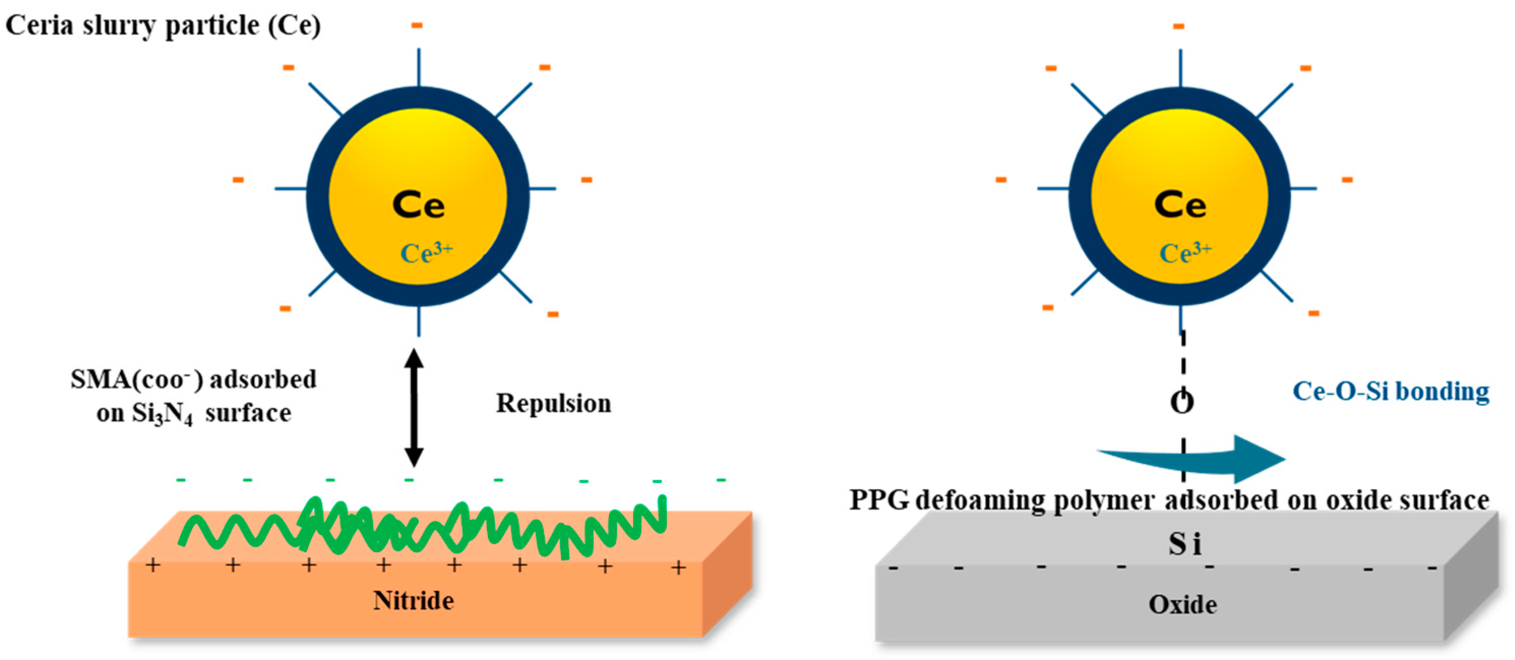 Polymers 16 00844 g004 Polymers 16 00844 g004