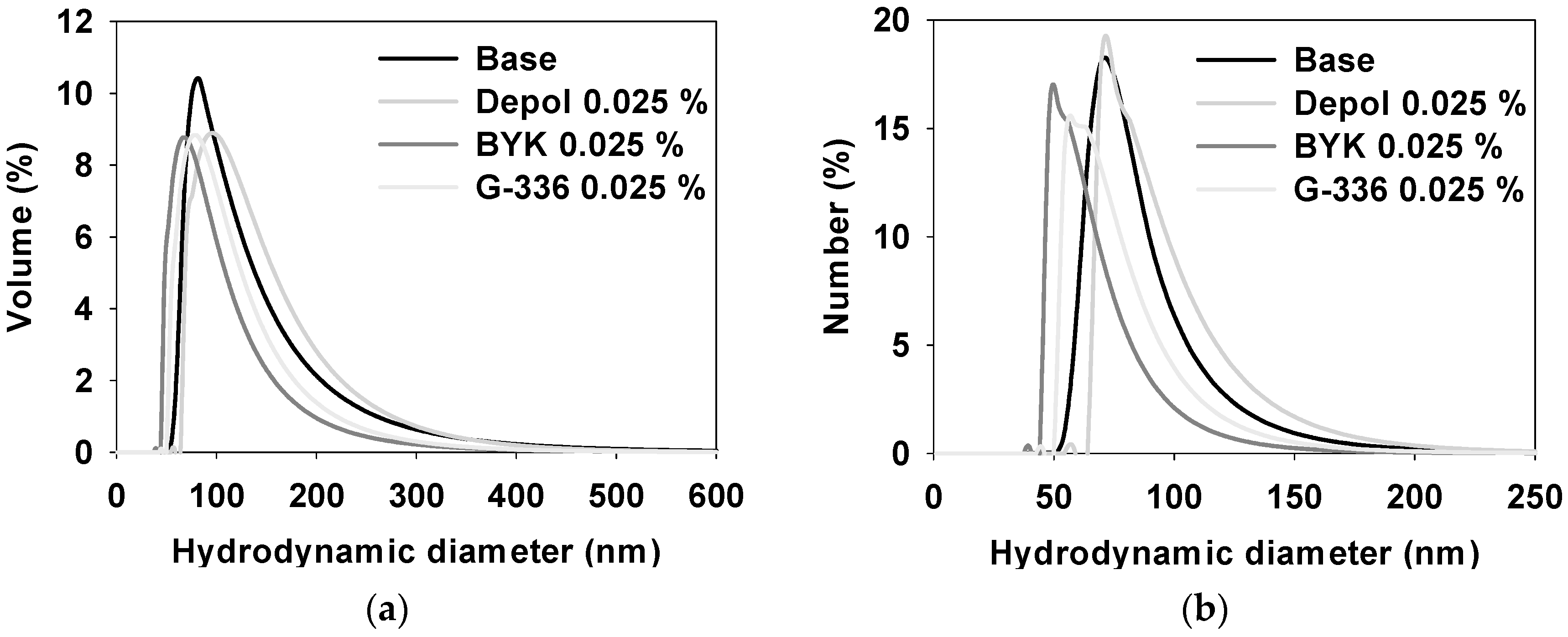 Polymers 16 00844 g009 Polymers 16 00844 g009