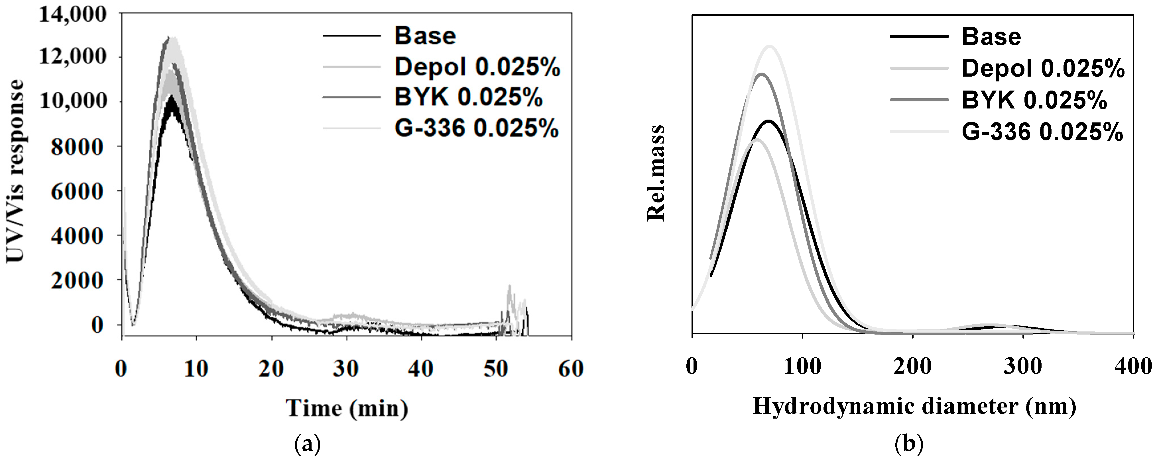 Polymers 16 00844 g010 Polymers 16 00844 g010