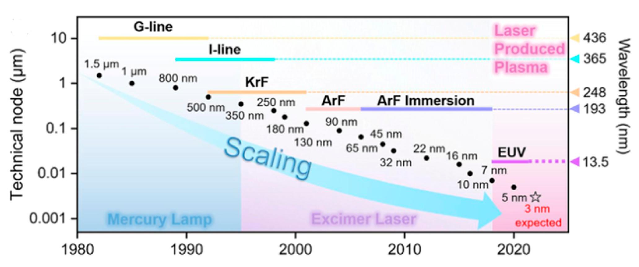Polymers 16 00846 g001 Polymers 16 00846 g001
