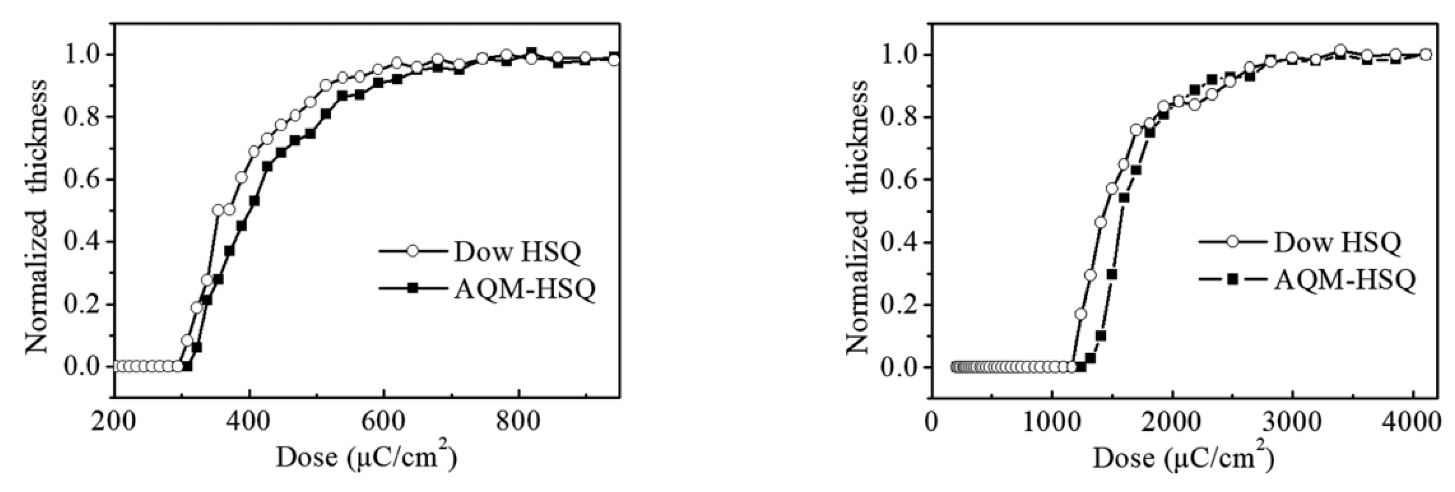 Polymers 16 00846 g005 Polymers 16 00846 g005