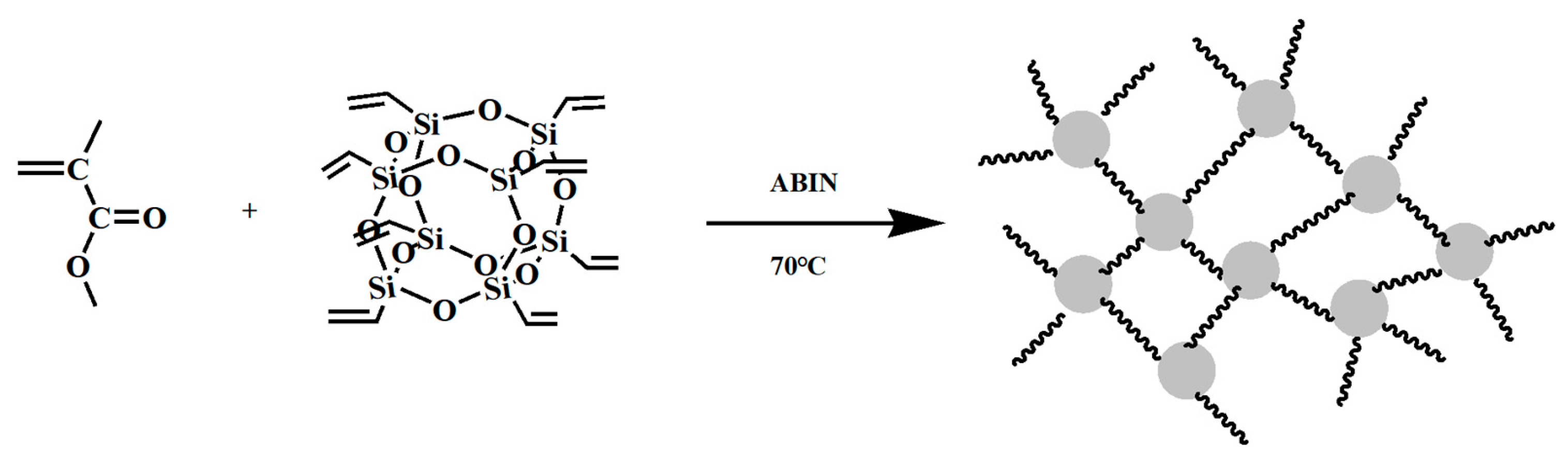Polymers 16 00846 g007 Polymers 16 00846 g007