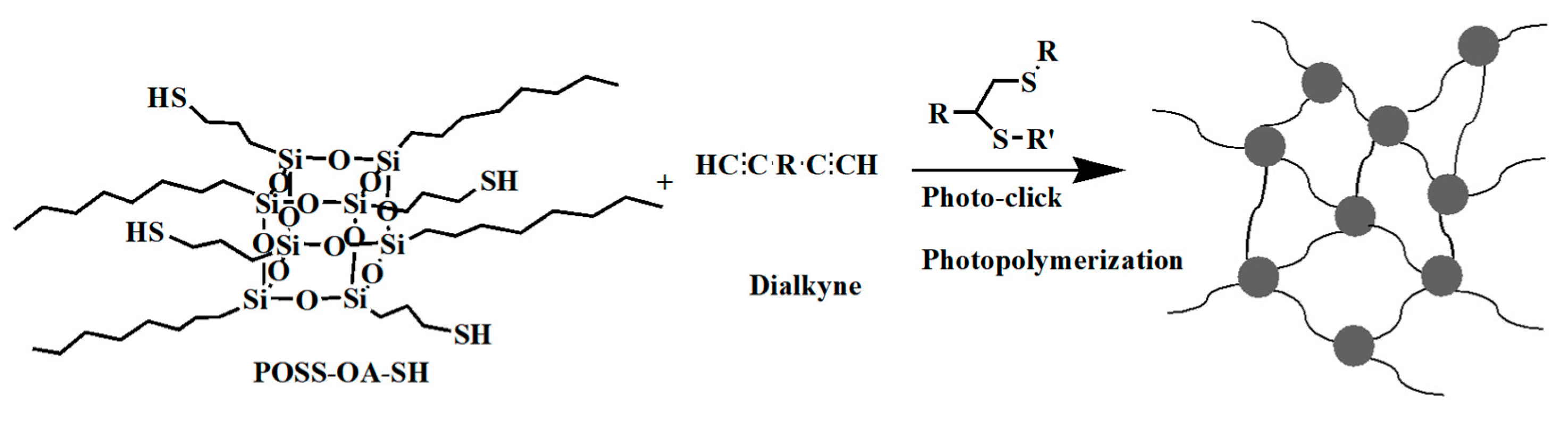 Polymers 16 00846 g012 Polymers 16 00846 g012