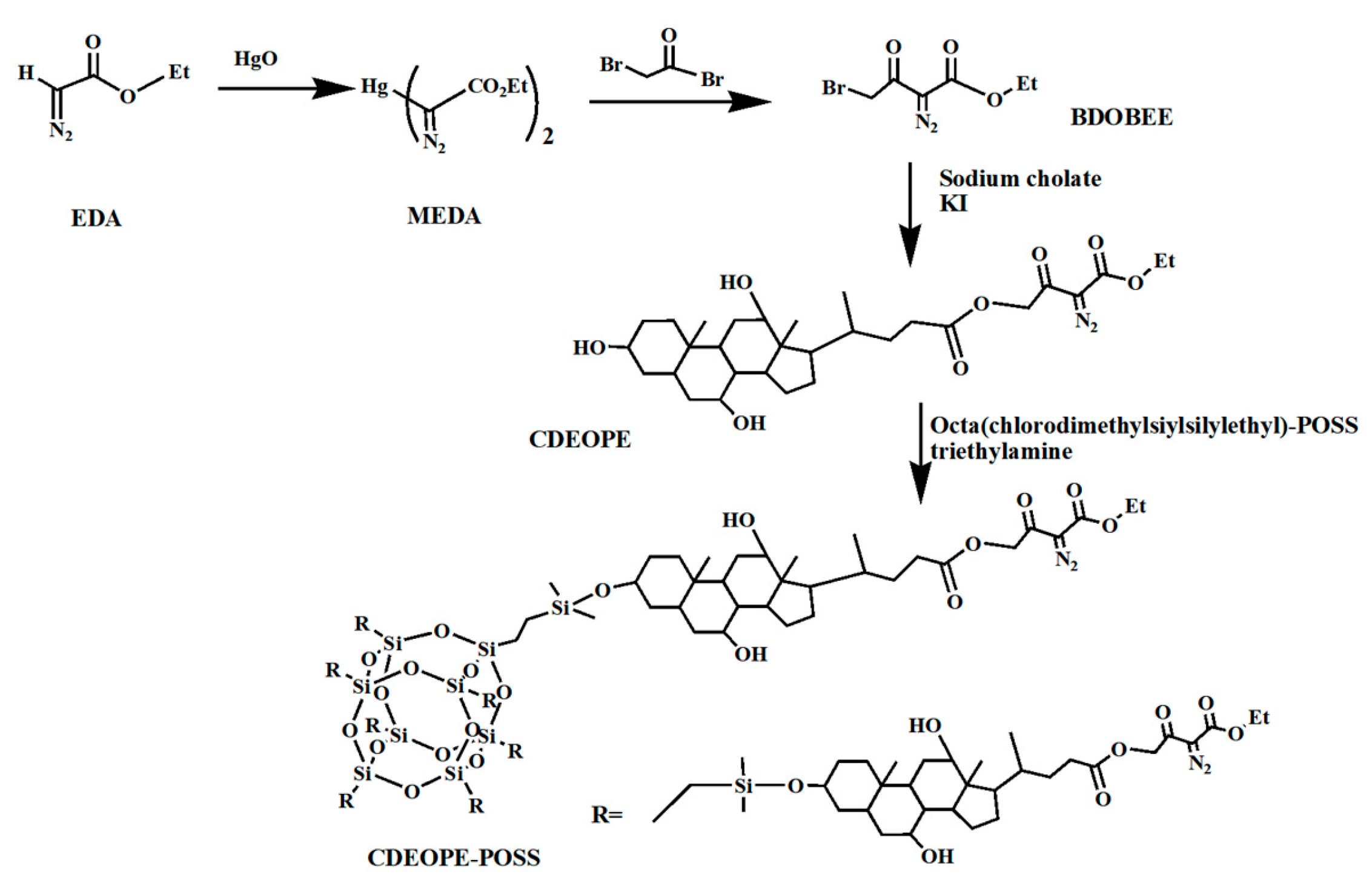 Polymers 16 00846 g017 Polymers 16 00846 g017