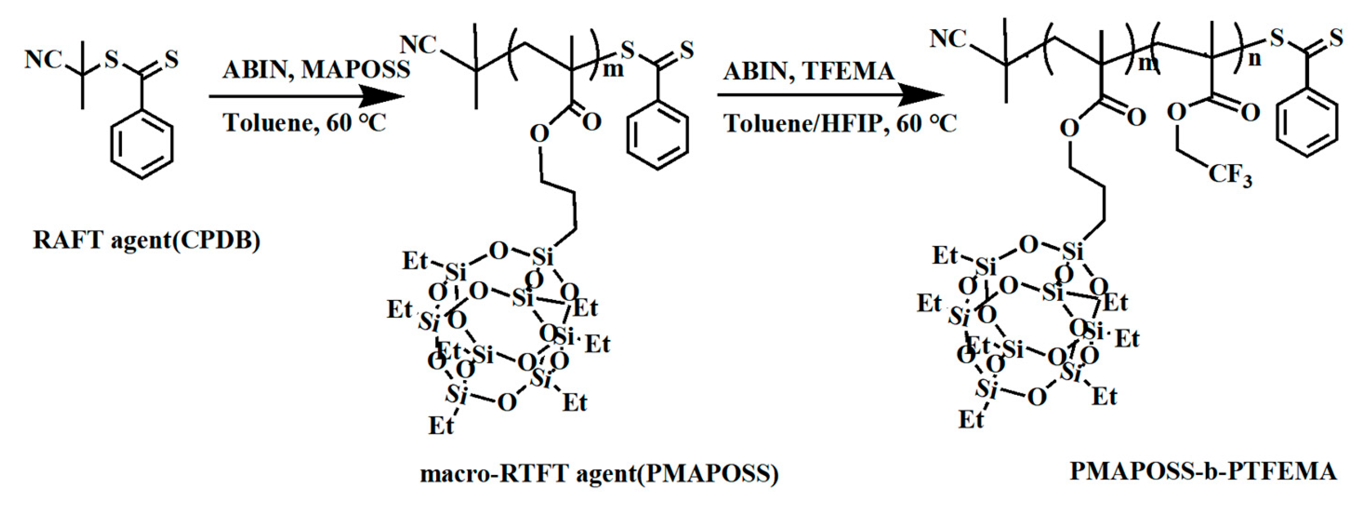 Polymers 16 00846 g021 Polymers 16 00846 g021