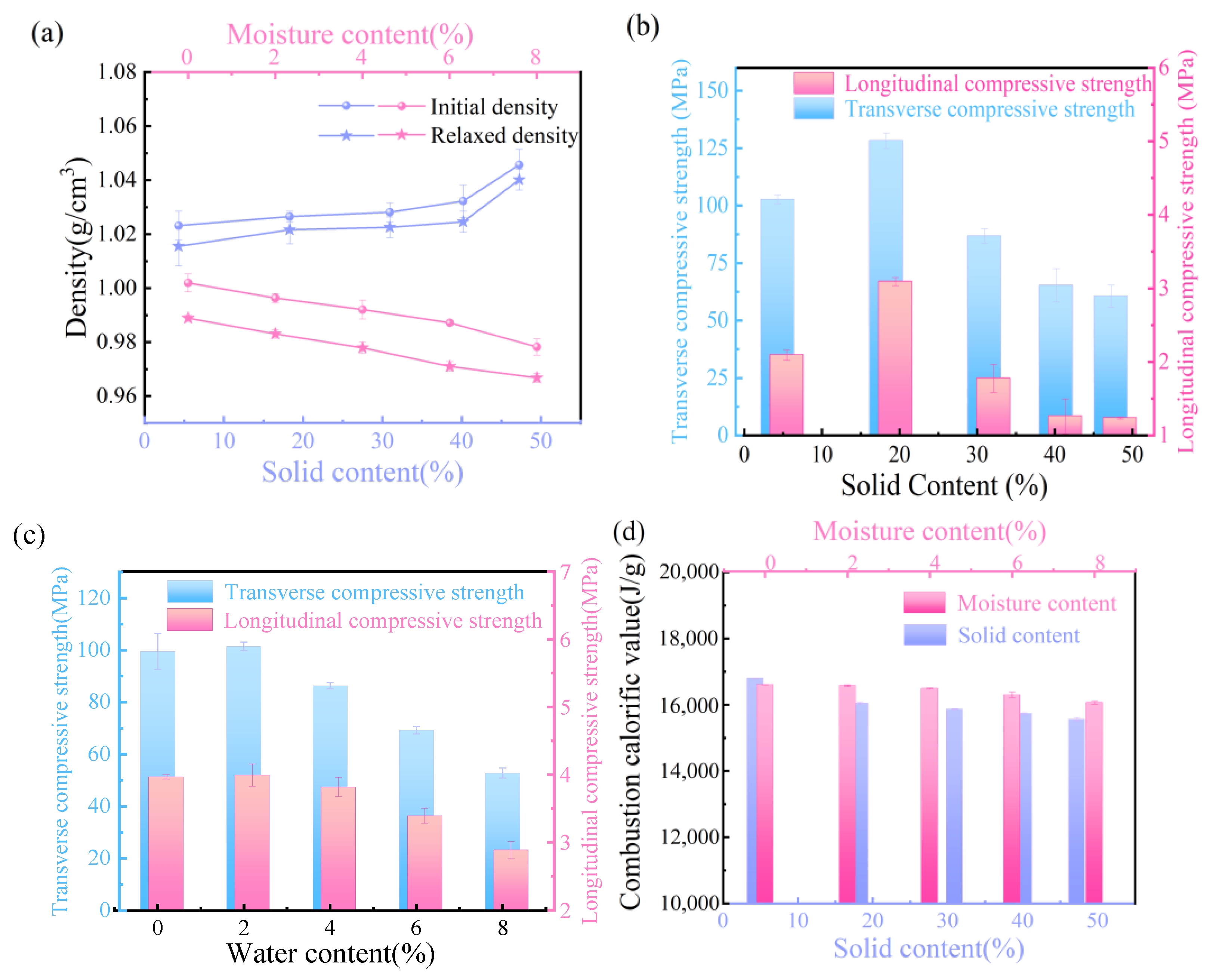 Polymers 16 00848 g003