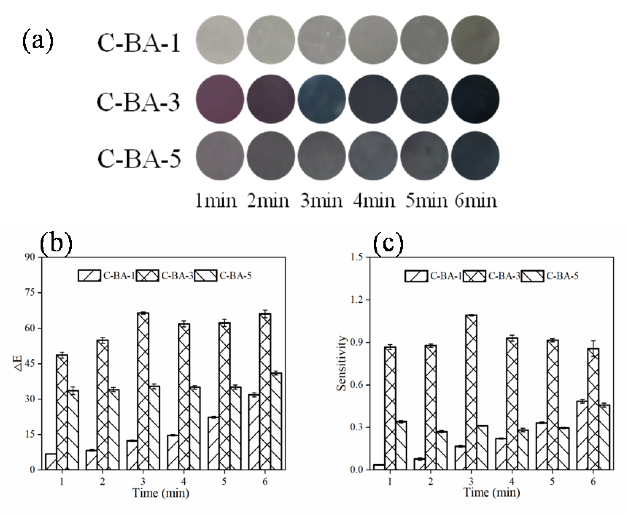 Polymers 16 00849 g001