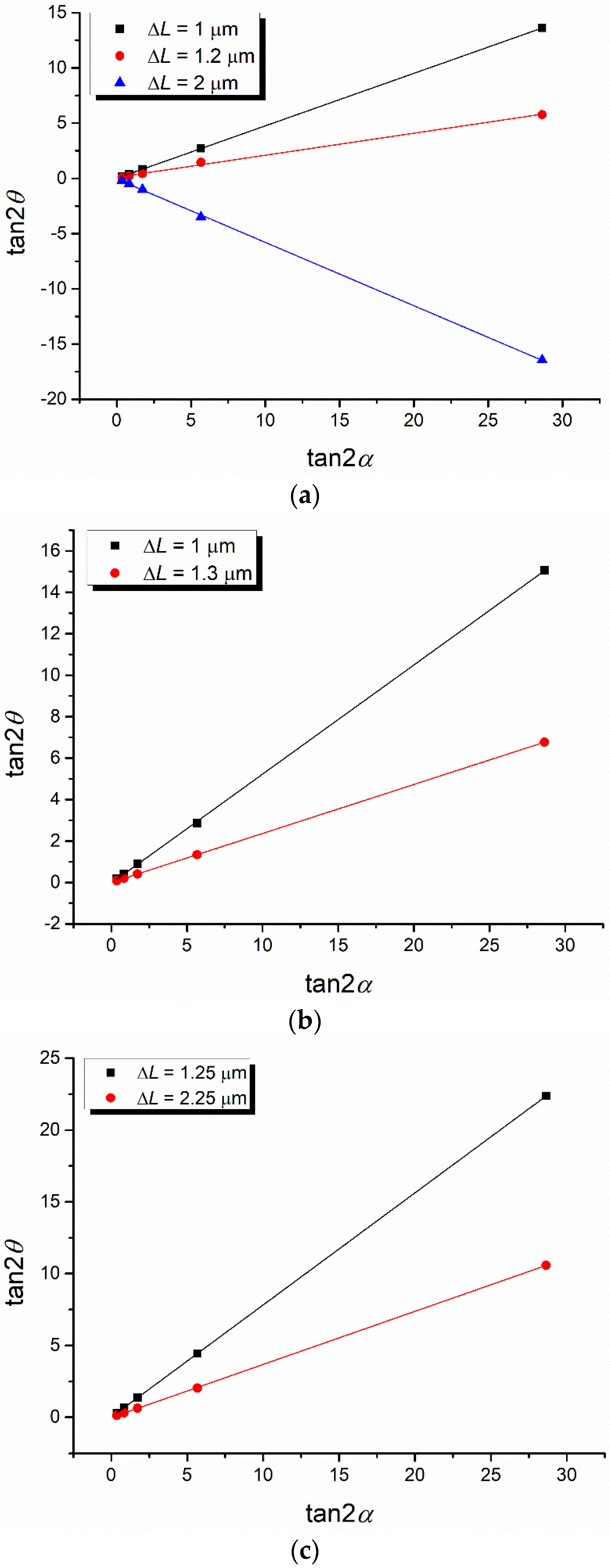 Polymers 16 00850 g004