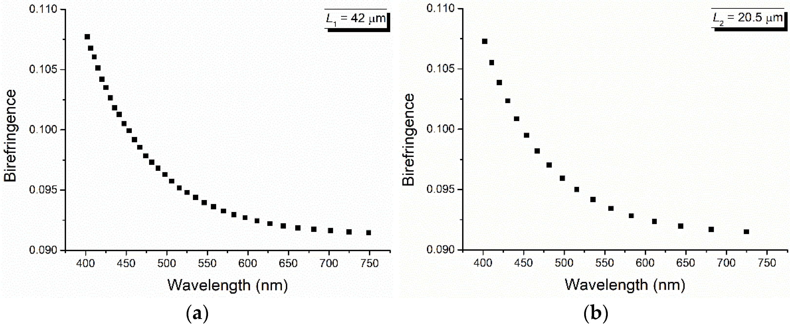 Polymers 16 00850 g006