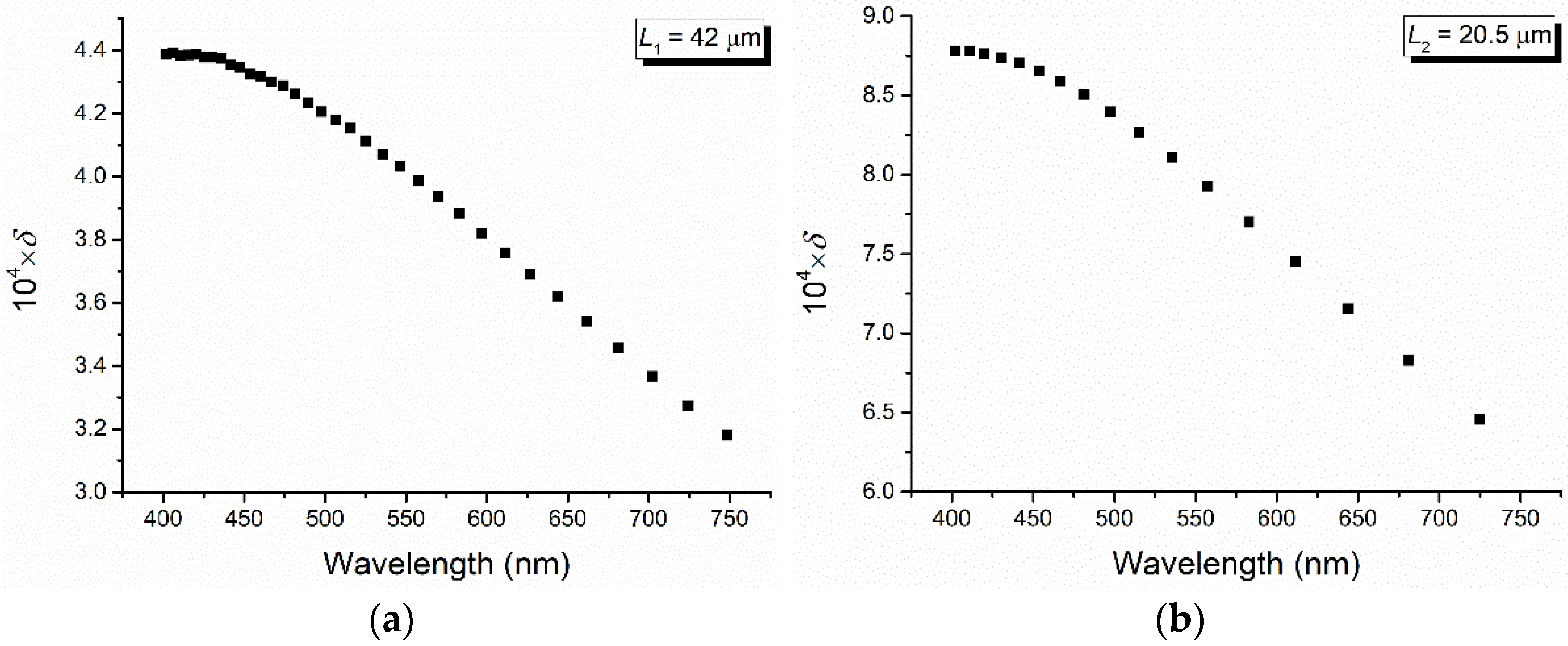 Polymers 16 00850 g007