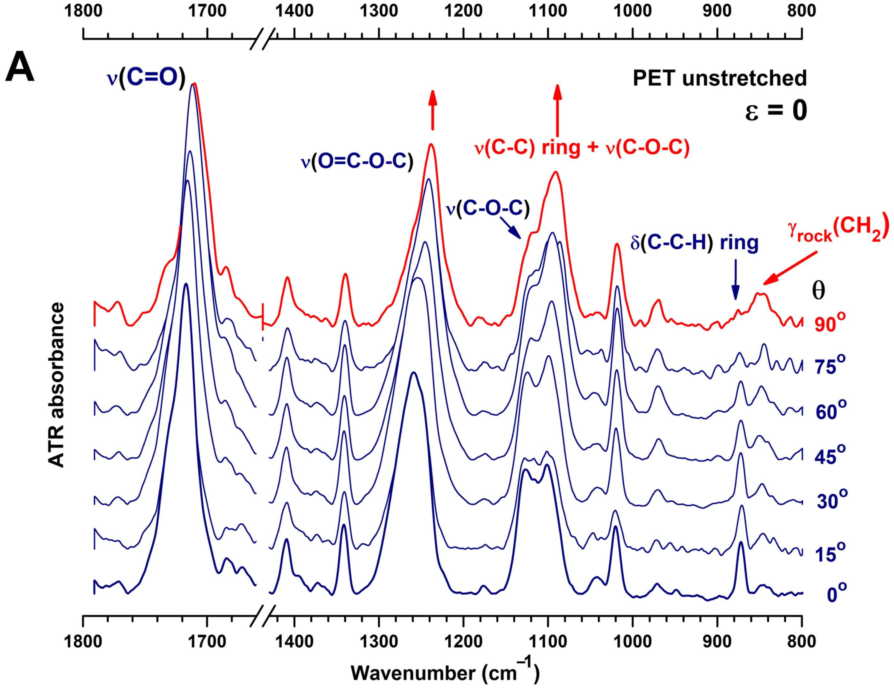 Polymers 16 00850 g008a