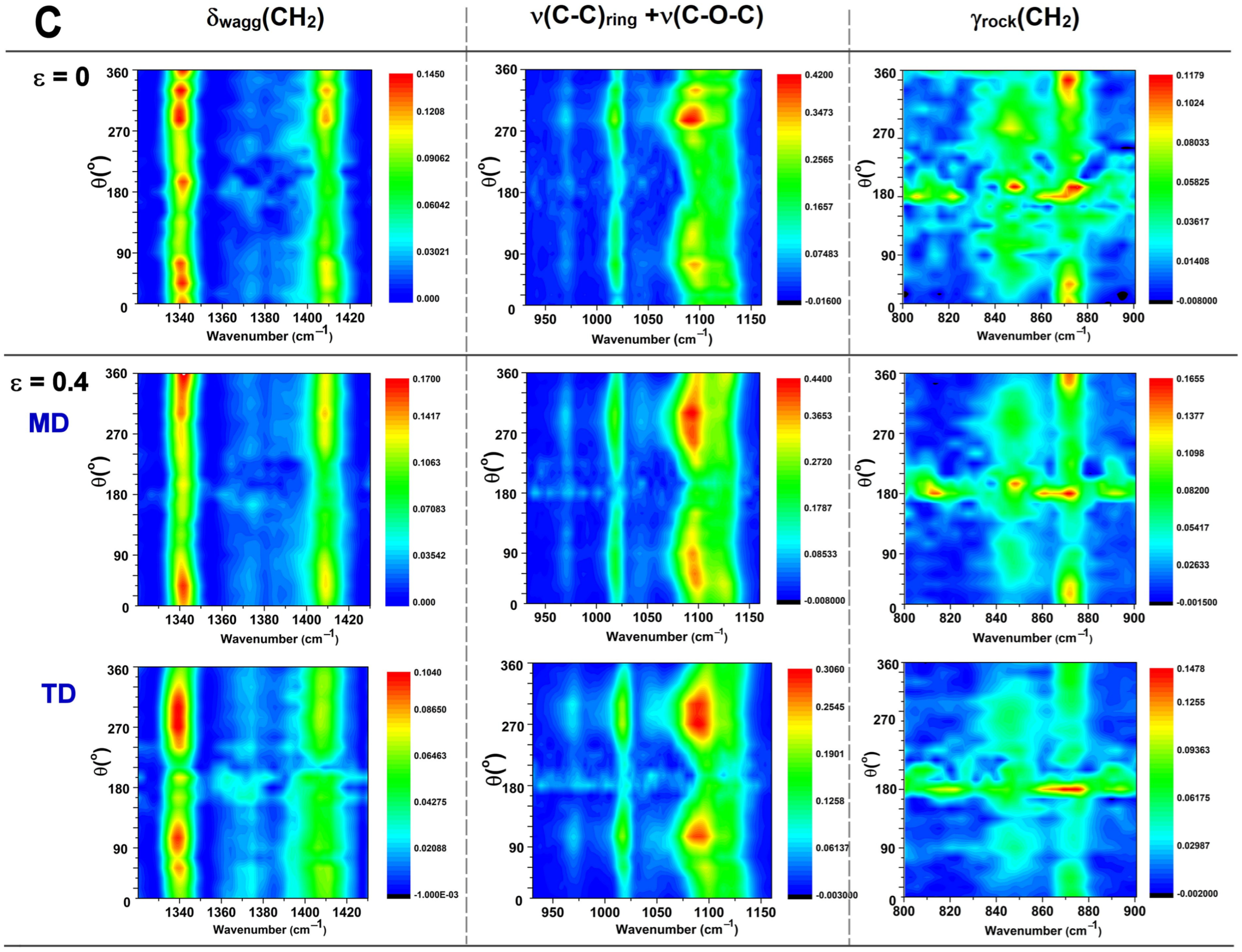 Polymers 16 00850 g009b