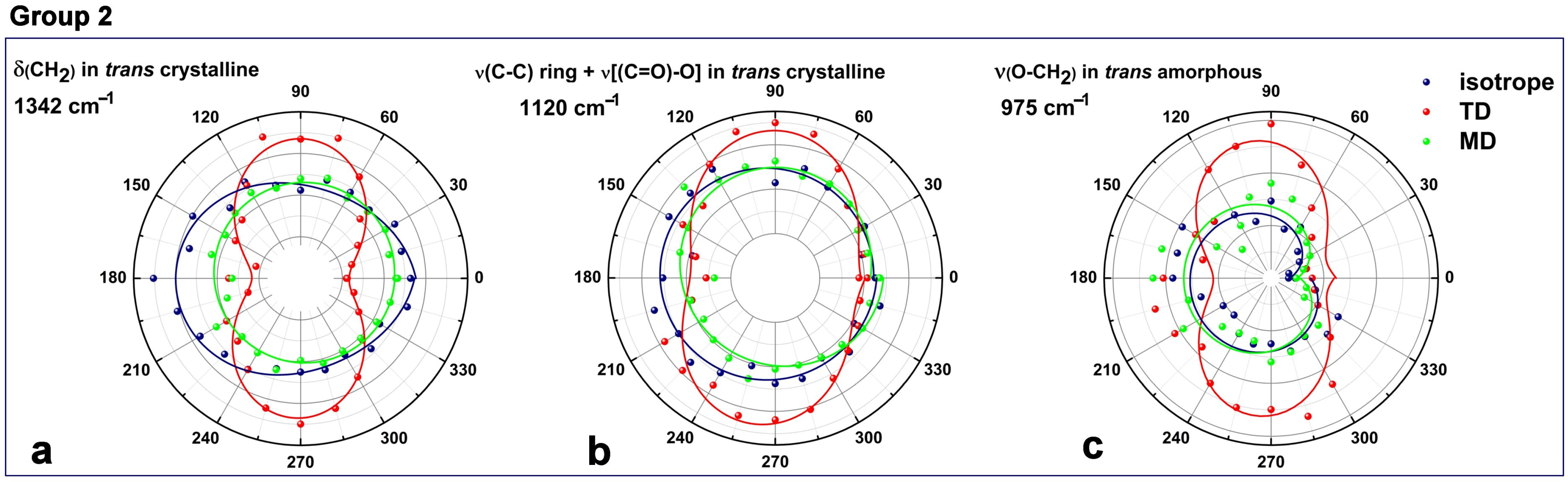 Polymers 16 00850 g011