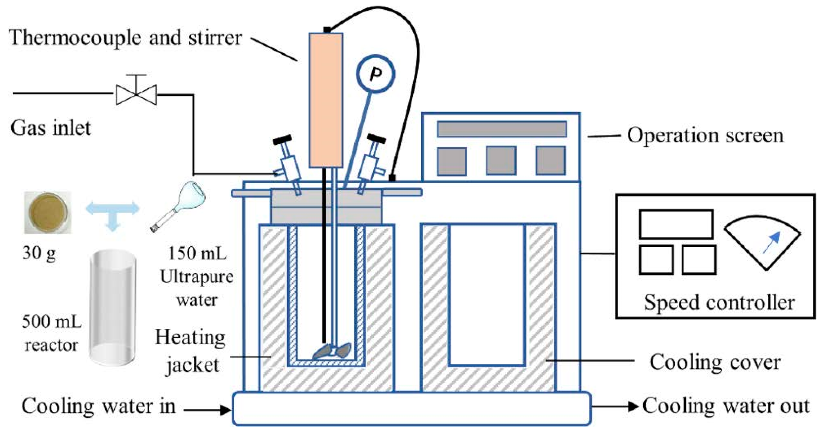 Polymers 16 00851 g003