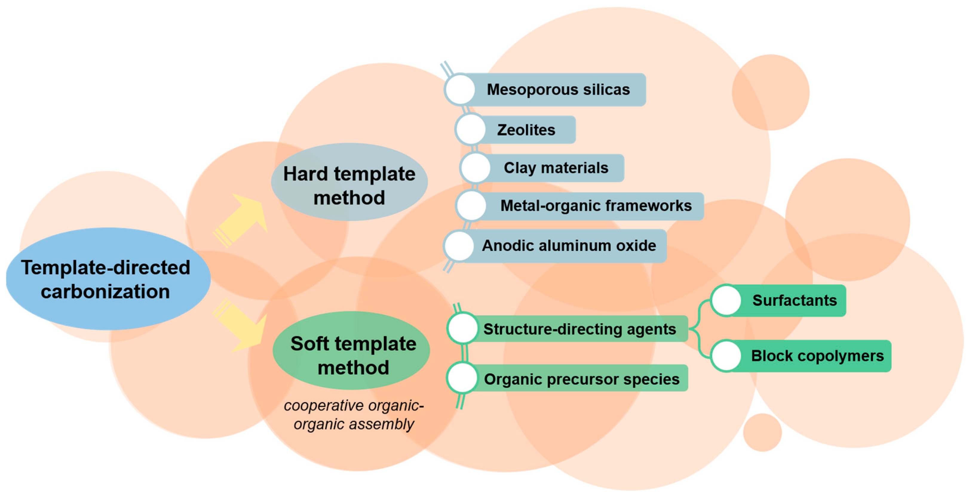 Polymers 16 00851 g004