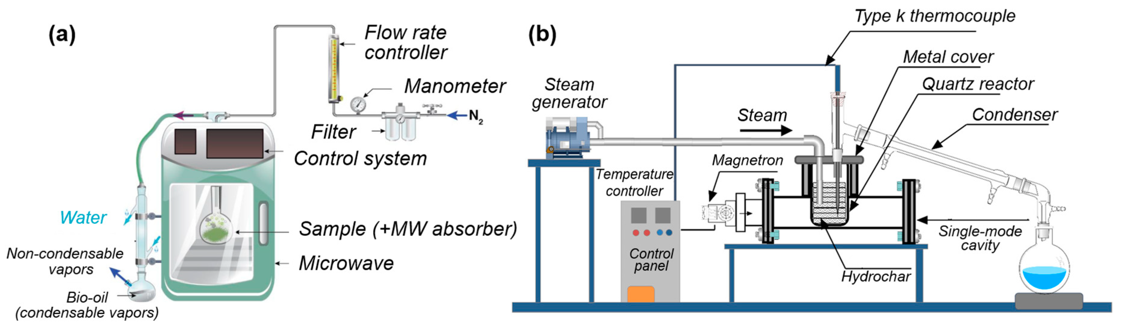 Polymers 16 00851 g006