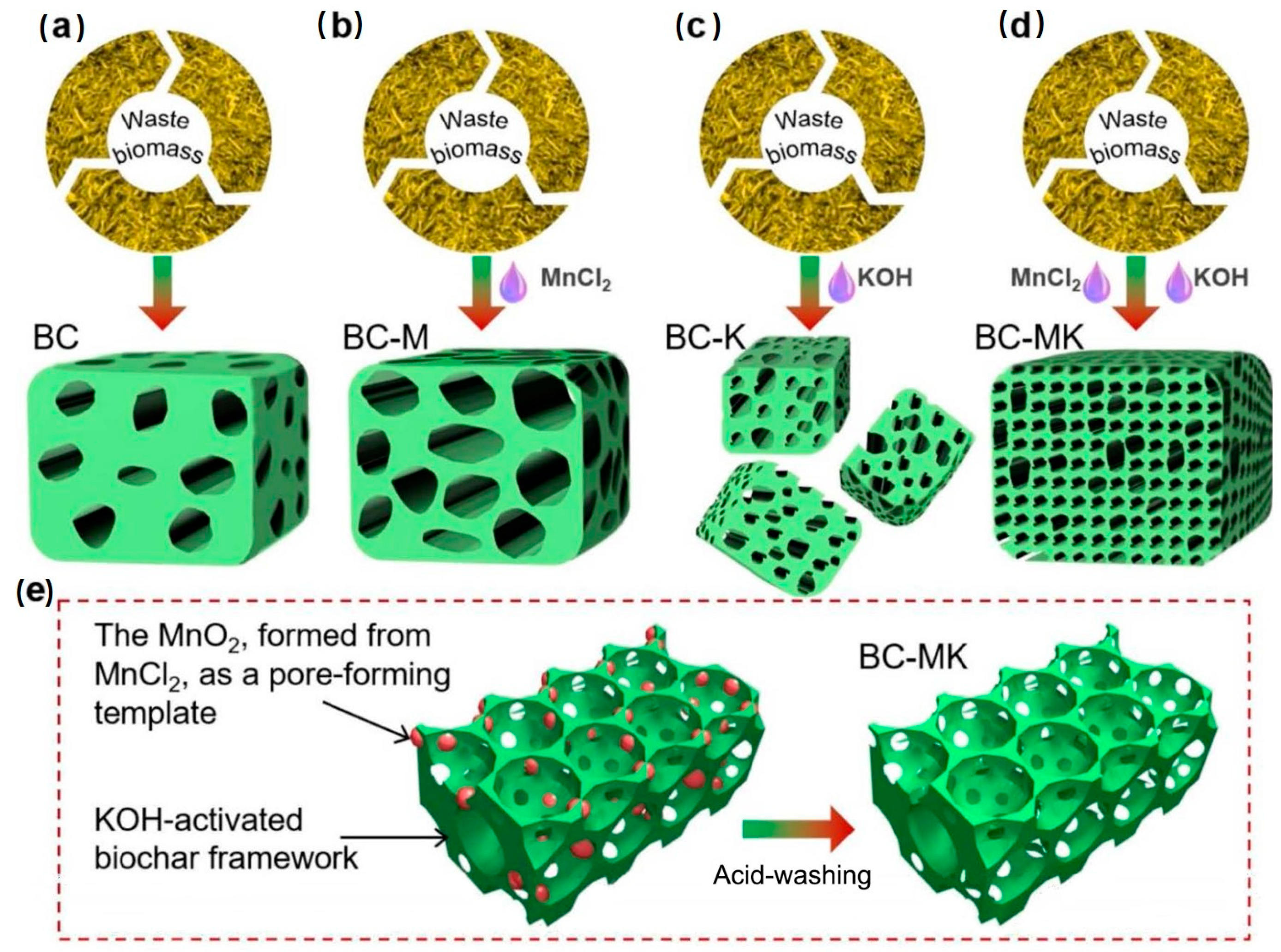 Polymers 16 00851 g008