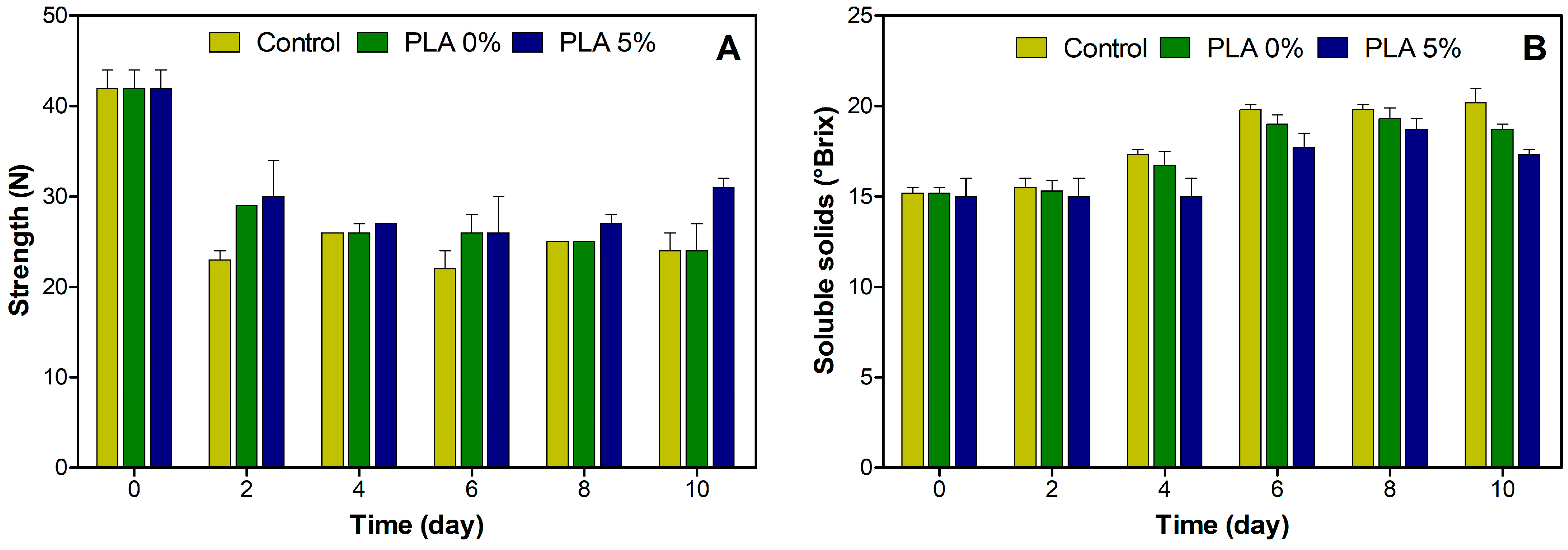 Polymers 16 00853 g006