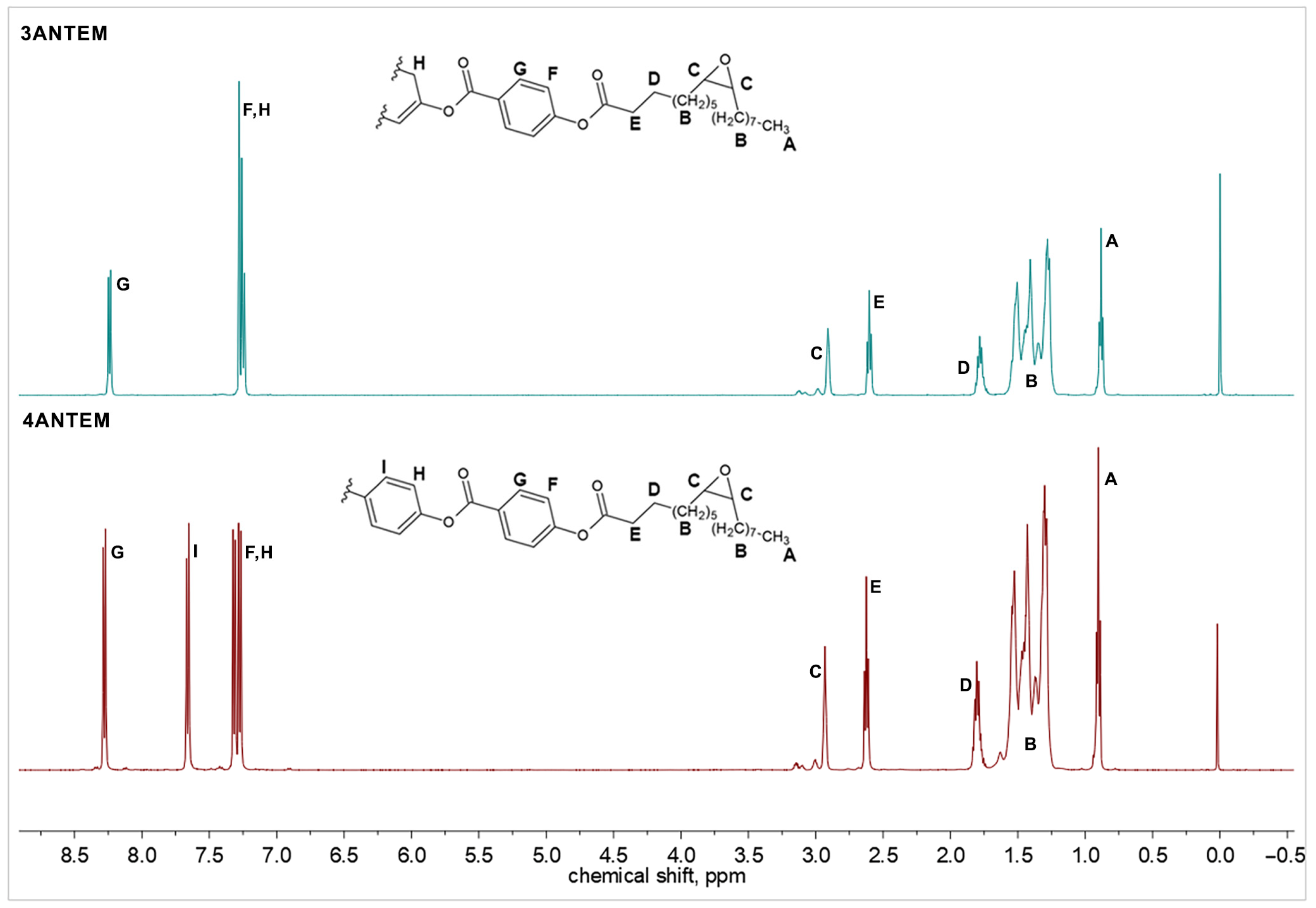 Polymers 16 00857 g002