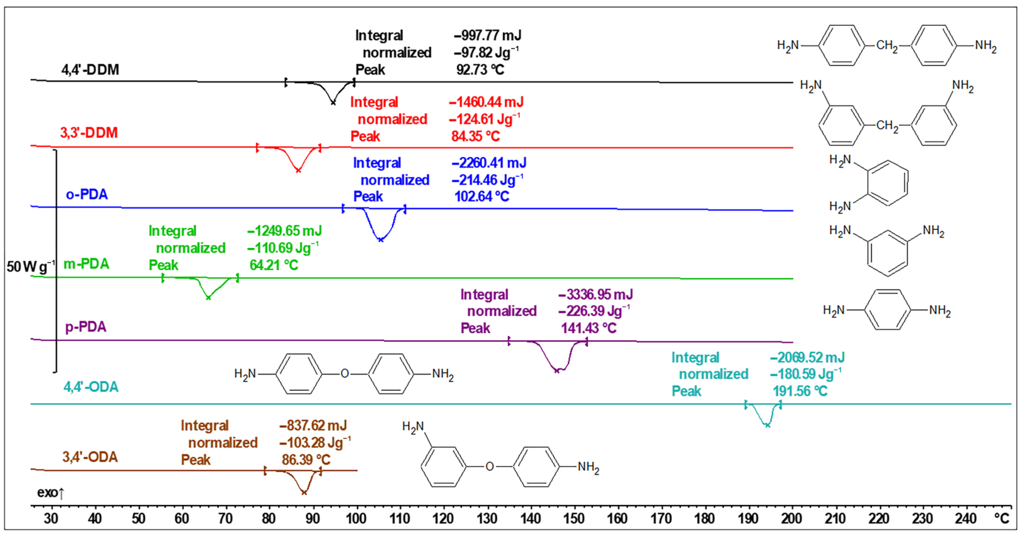 Polymers 16 00857 g006