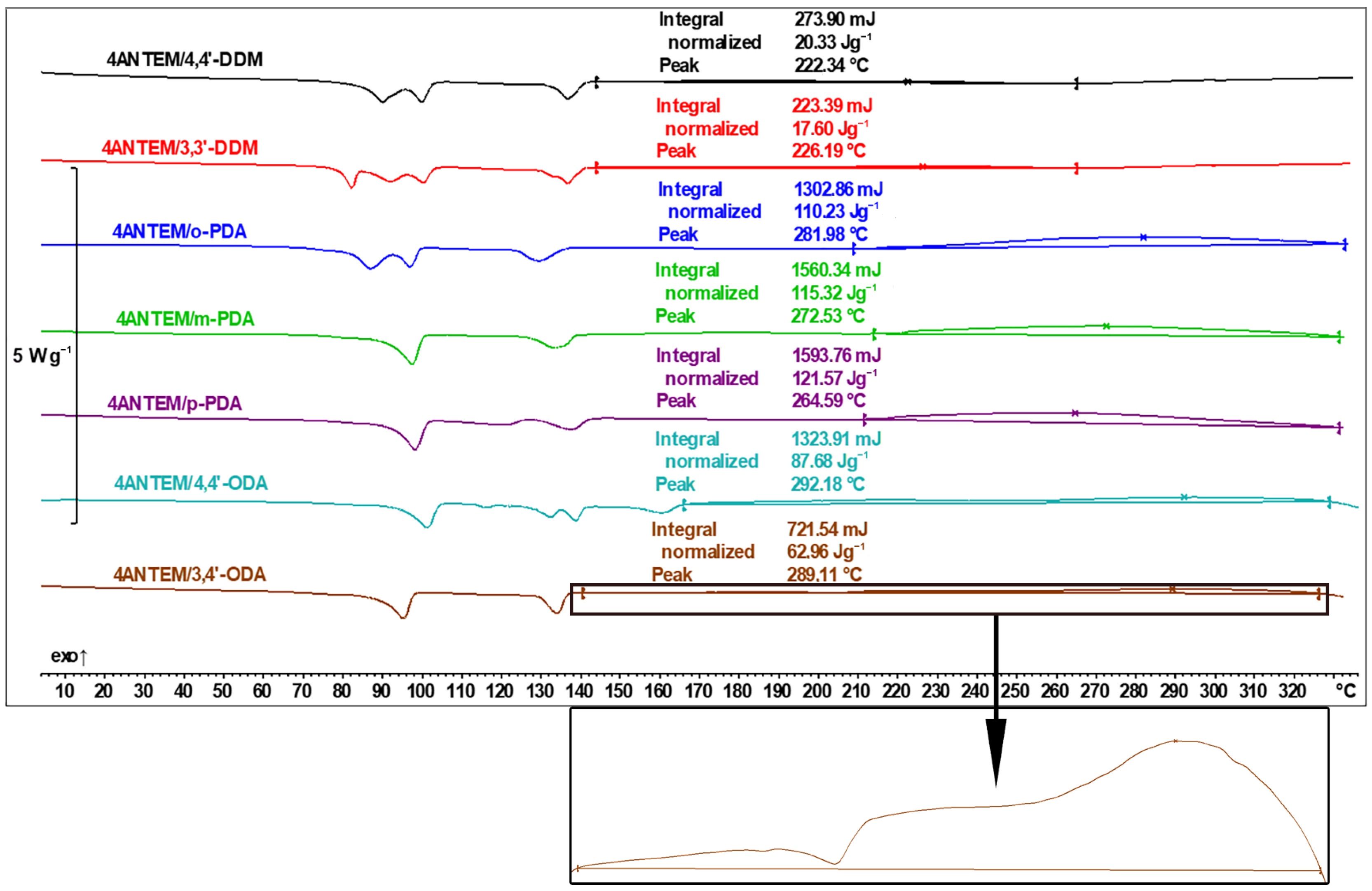 Polymers 16 00857 g008