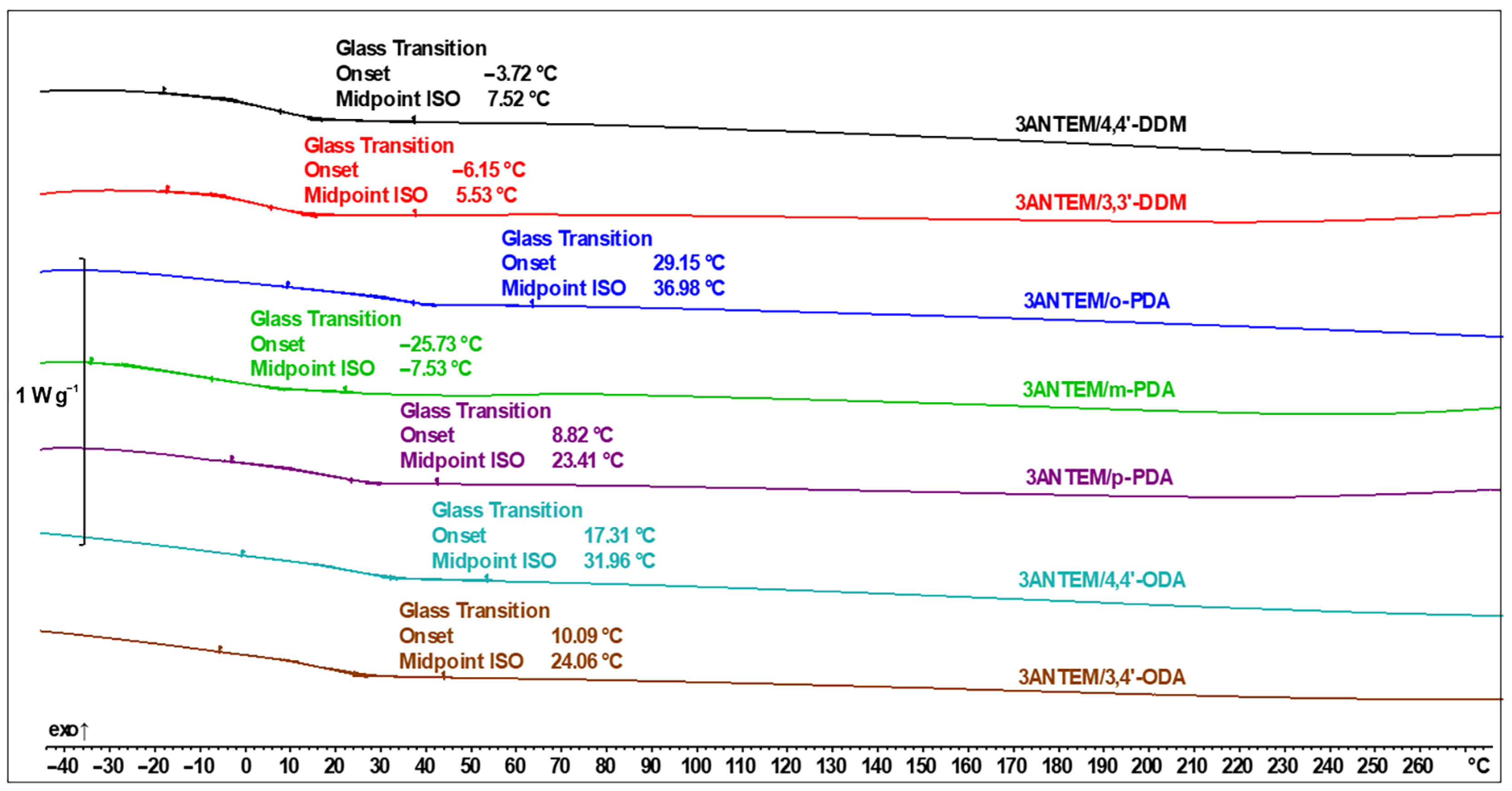 Polymers 16 00857 g009