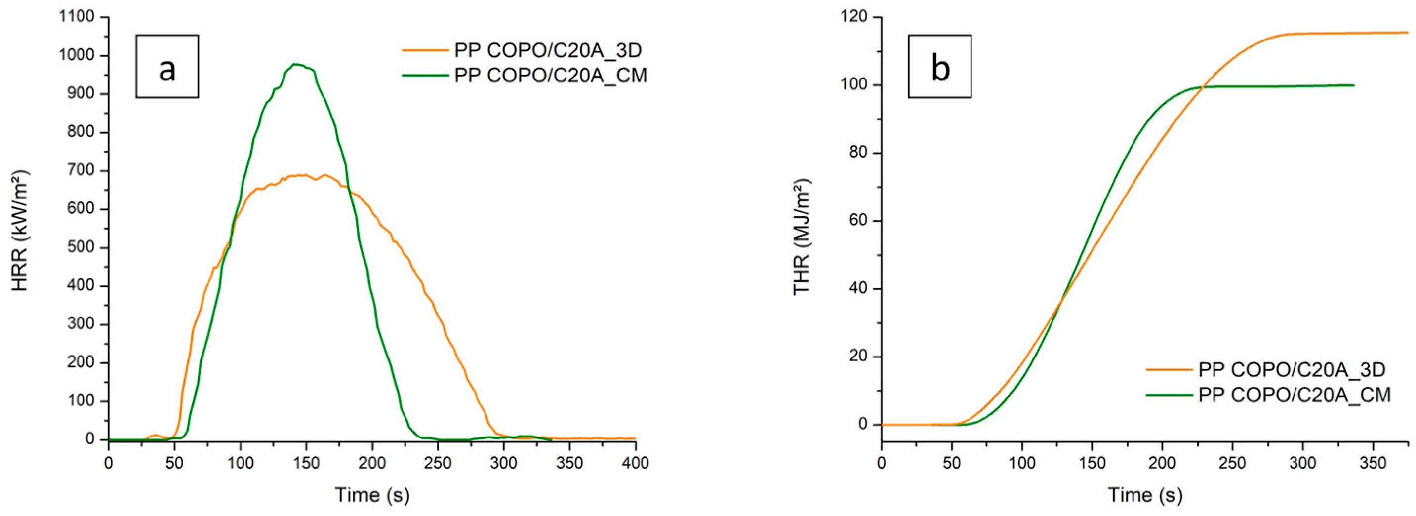 Polymers 16 00858 g006