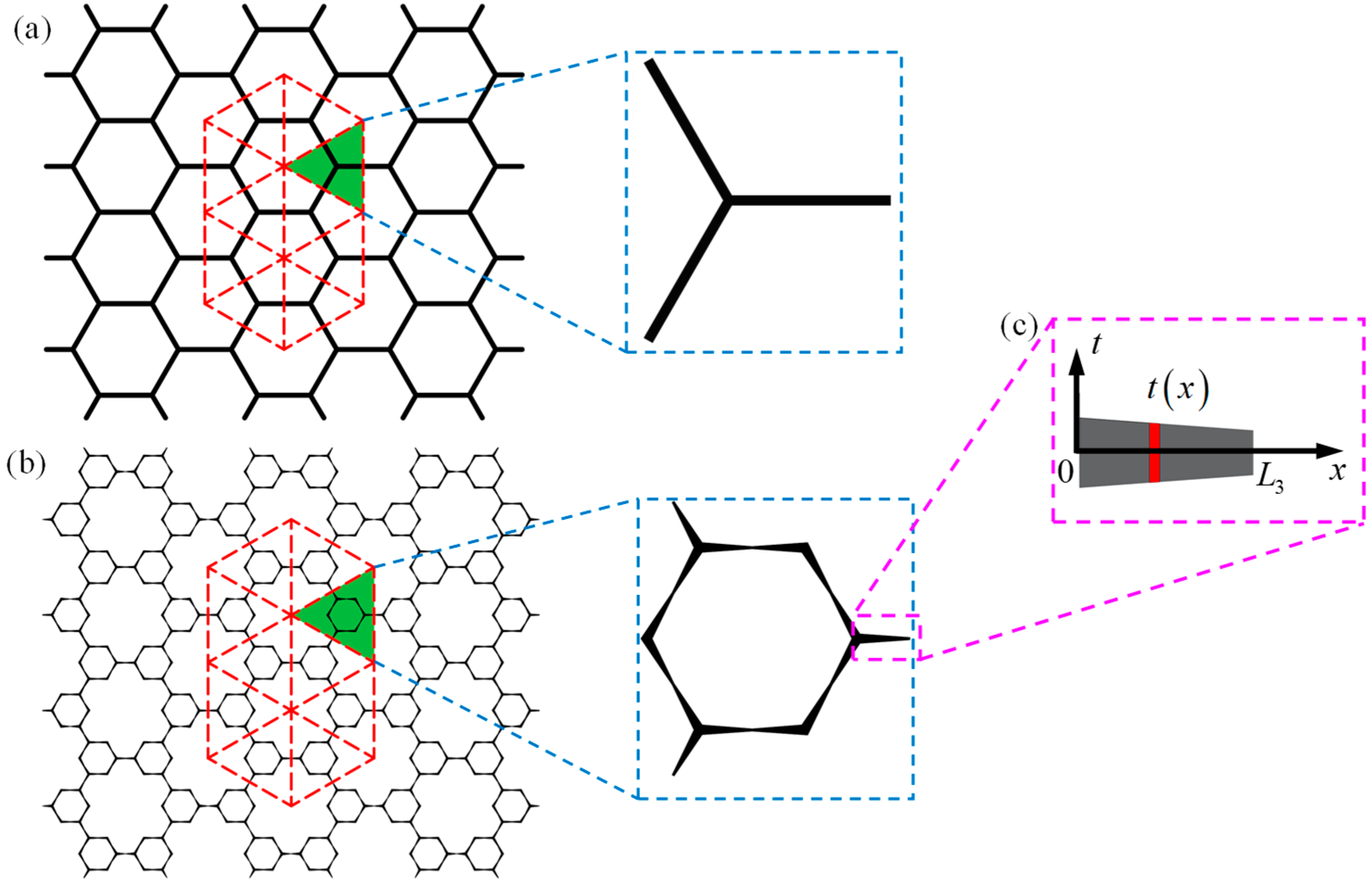 Polymers 16 00859 g002