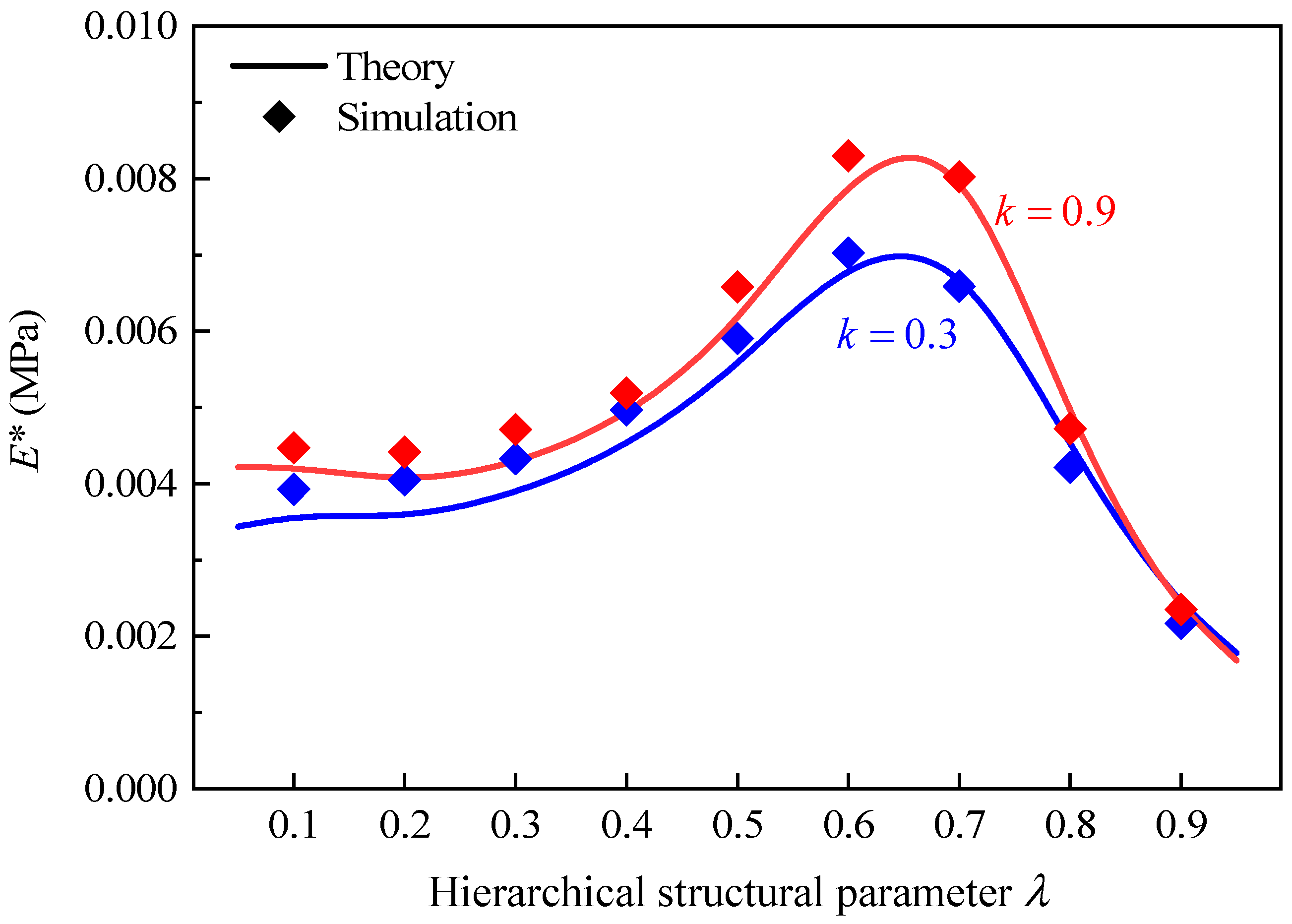 Polymers 16 00859 g010