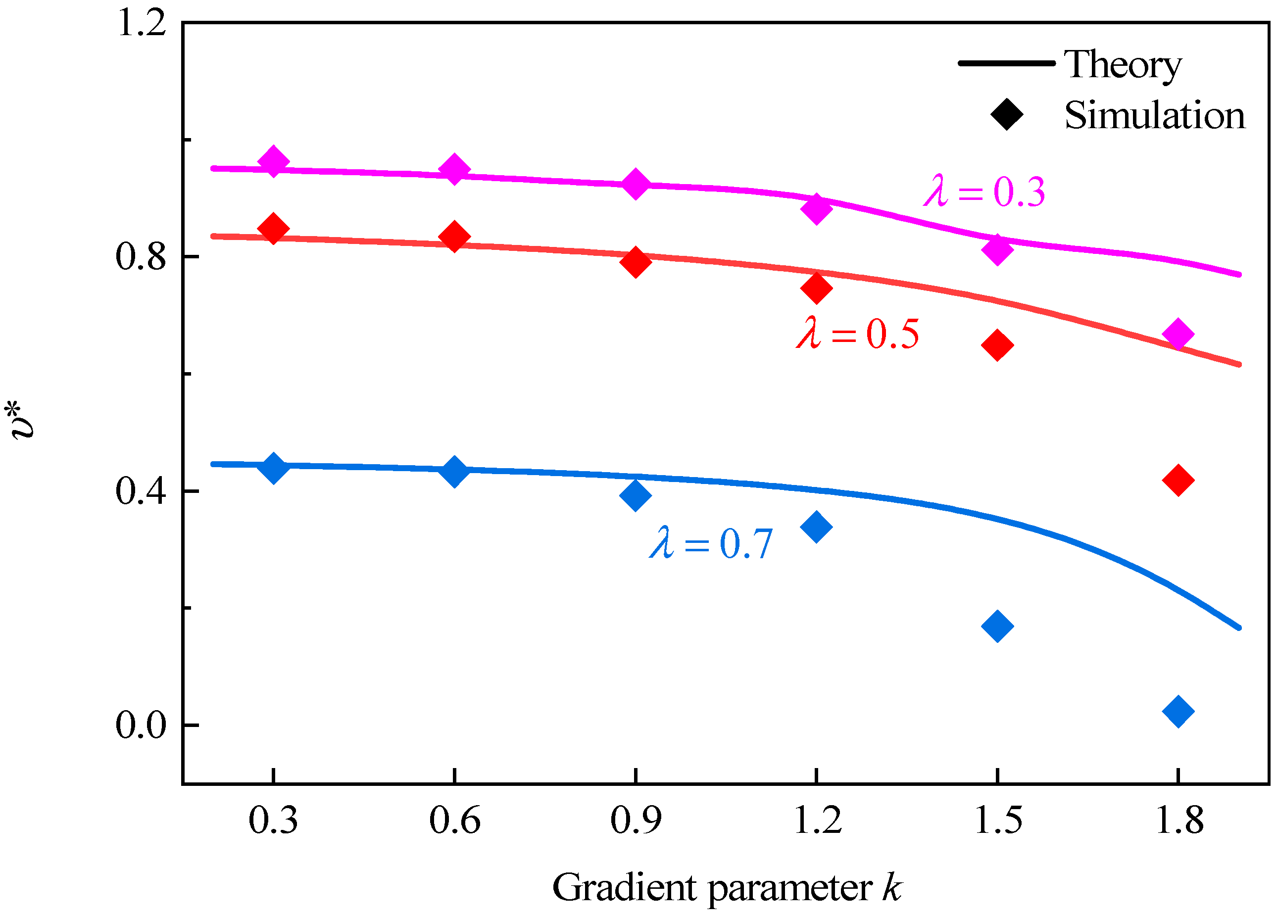 Polymers 16 00859 g012